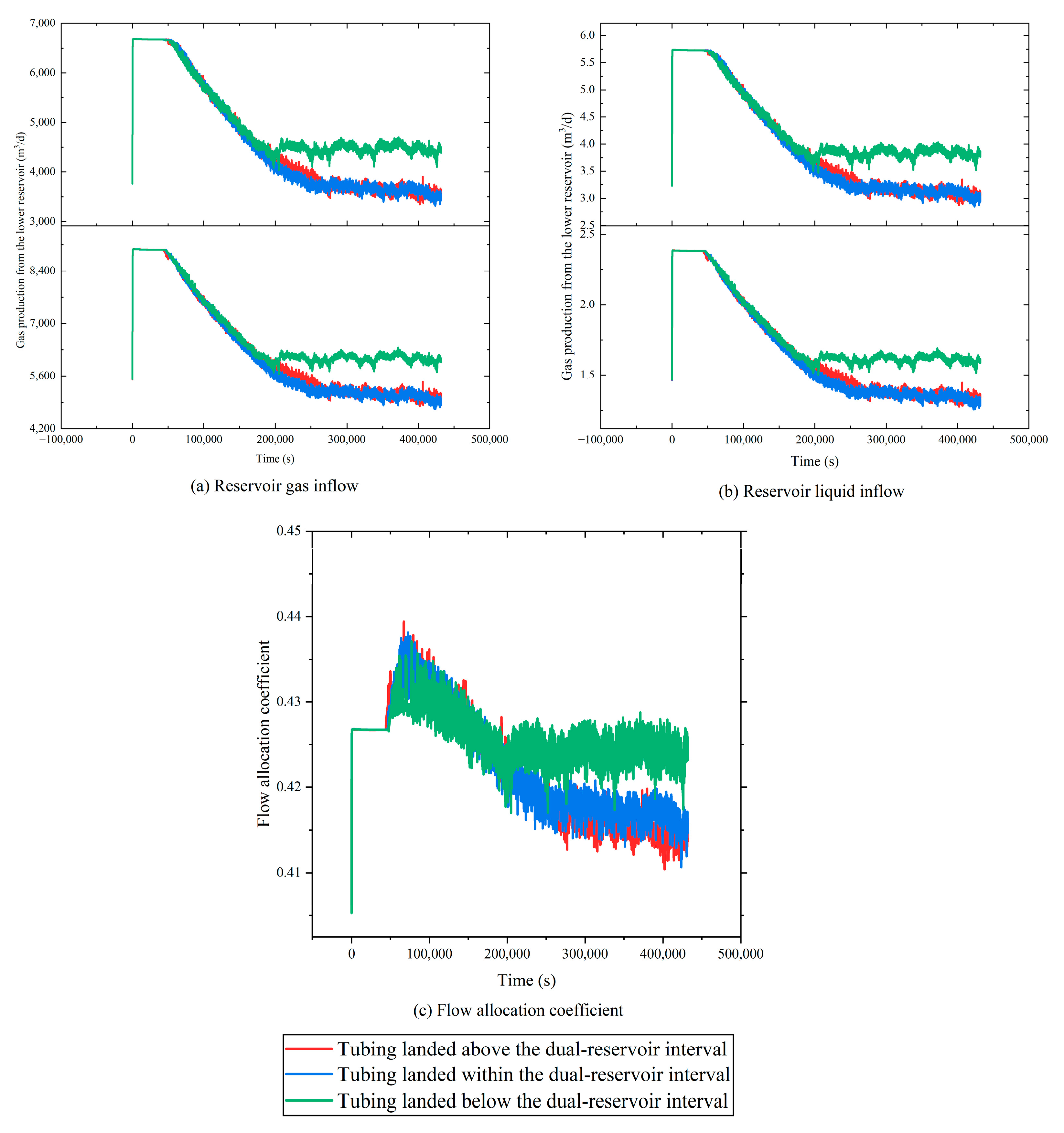 Energies 18 04039 g006