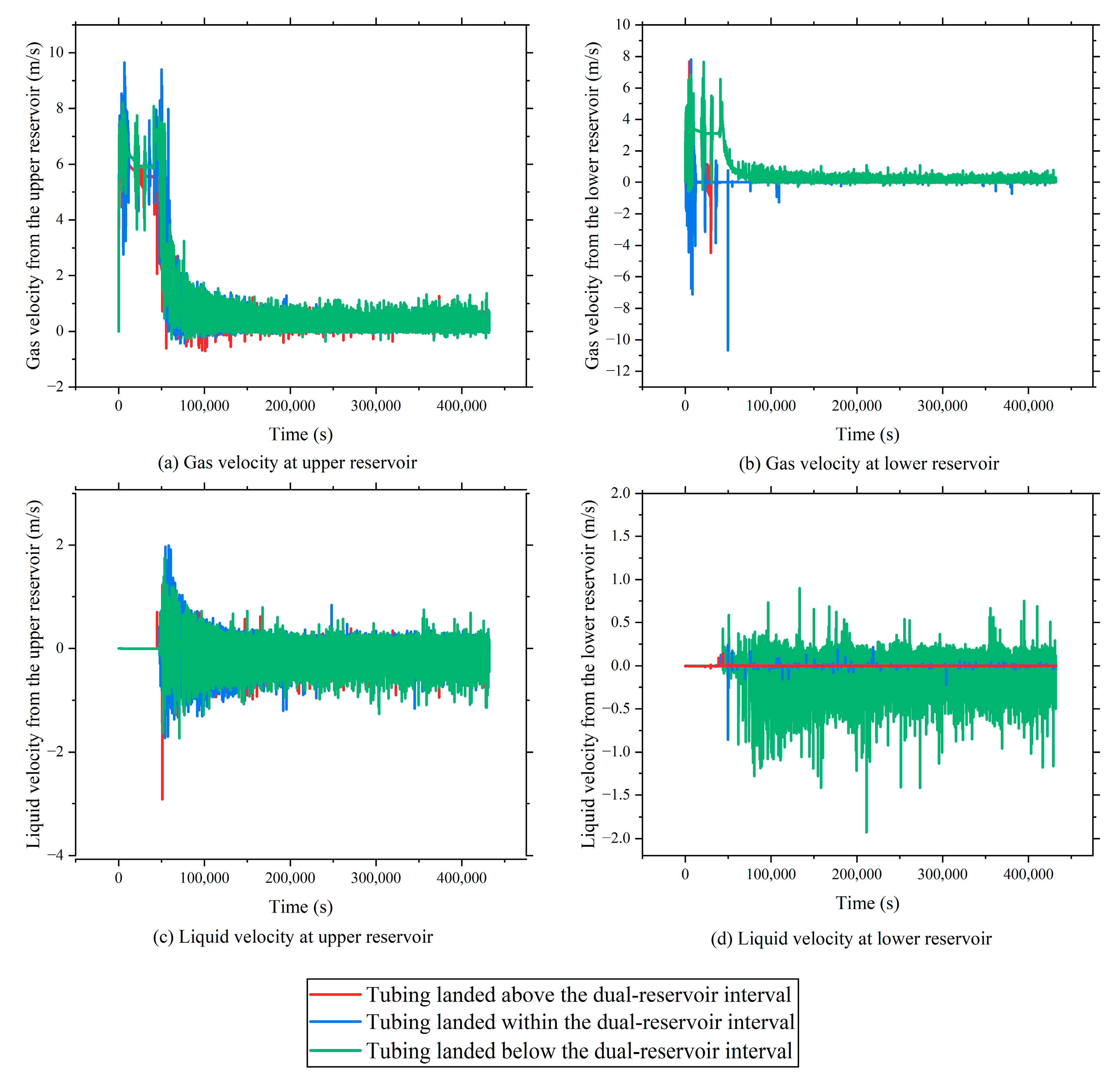 Energies 18 04039 g008