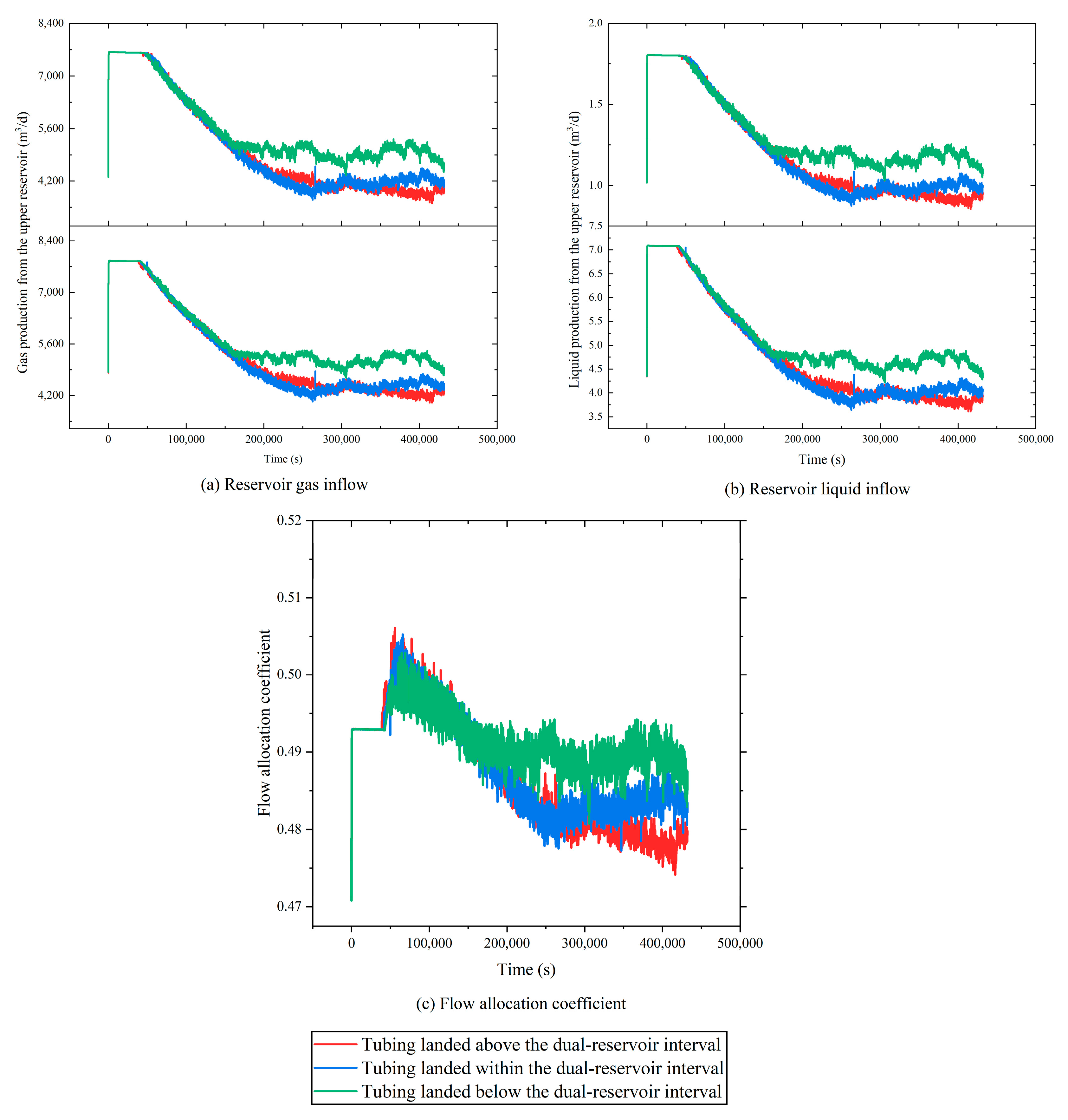 Energies 18 04039 g009