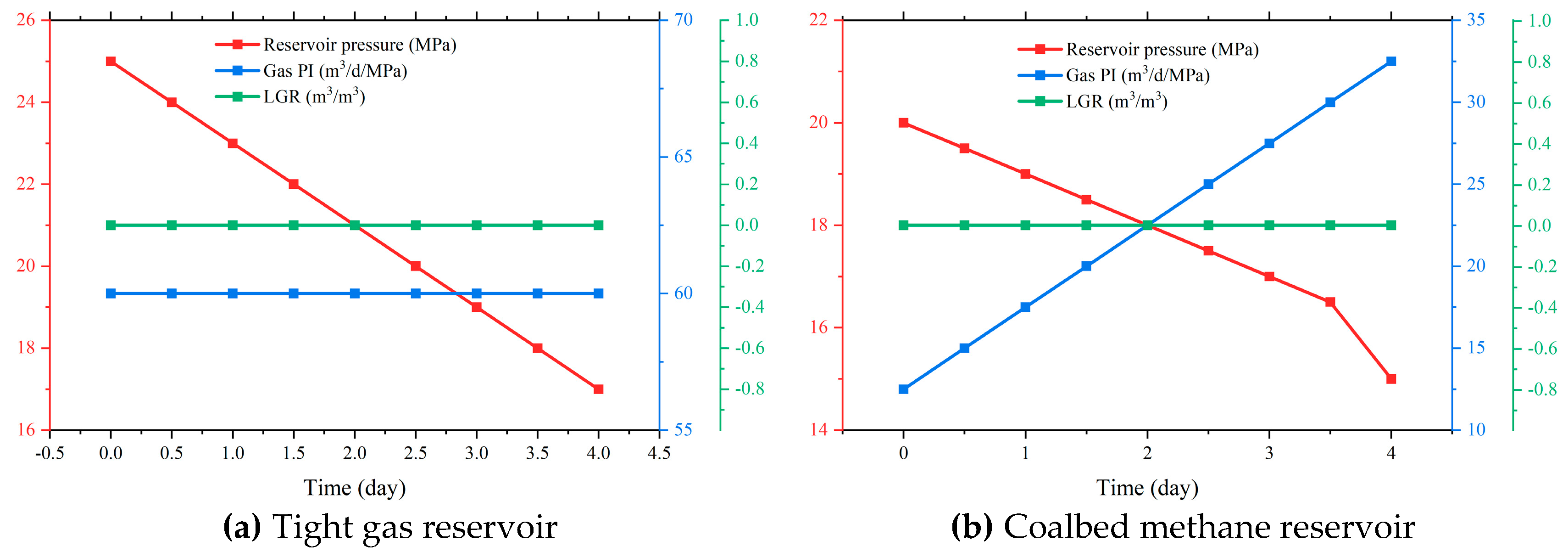 Energies 18 04039 g010