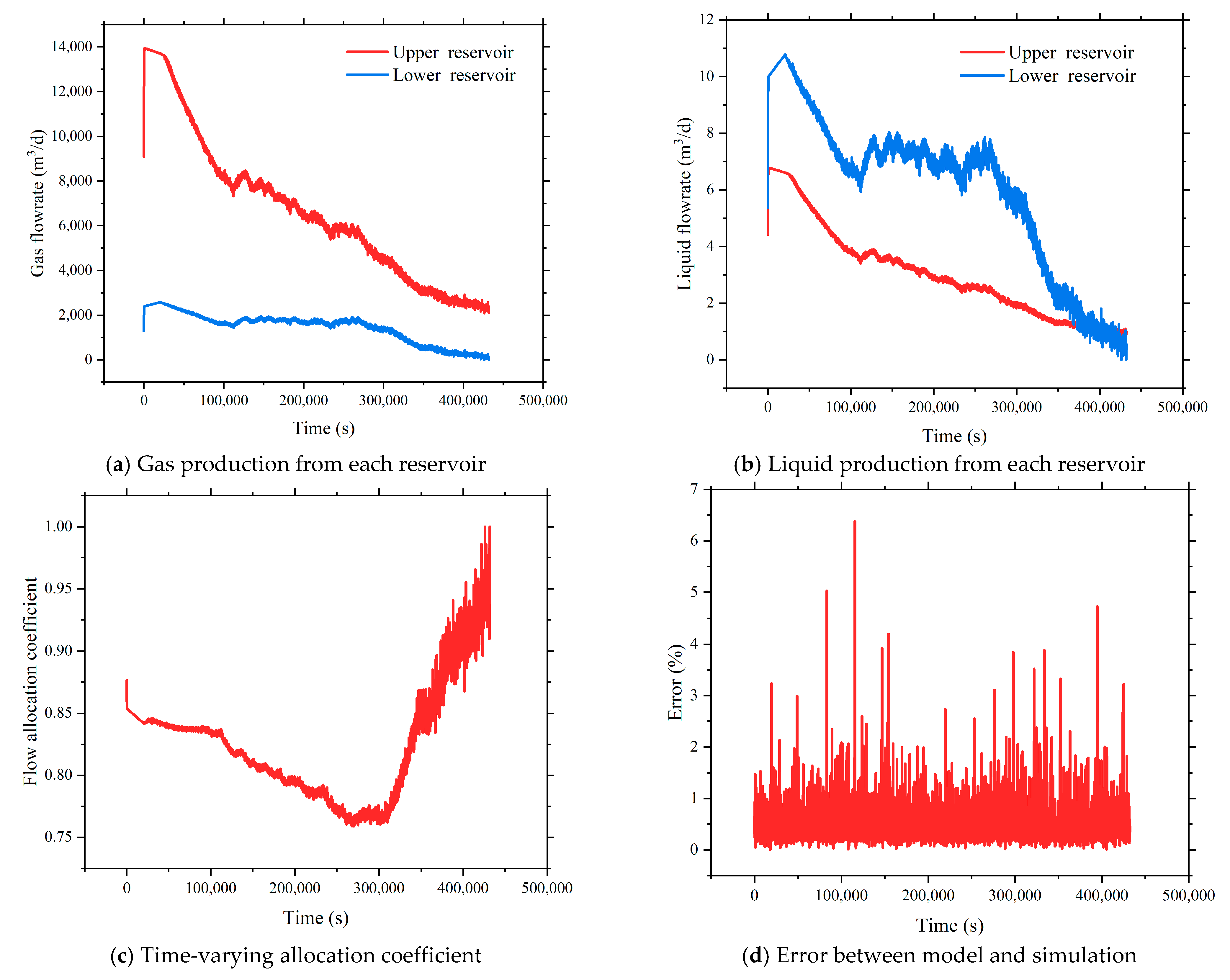 Energies 18 04039 g013