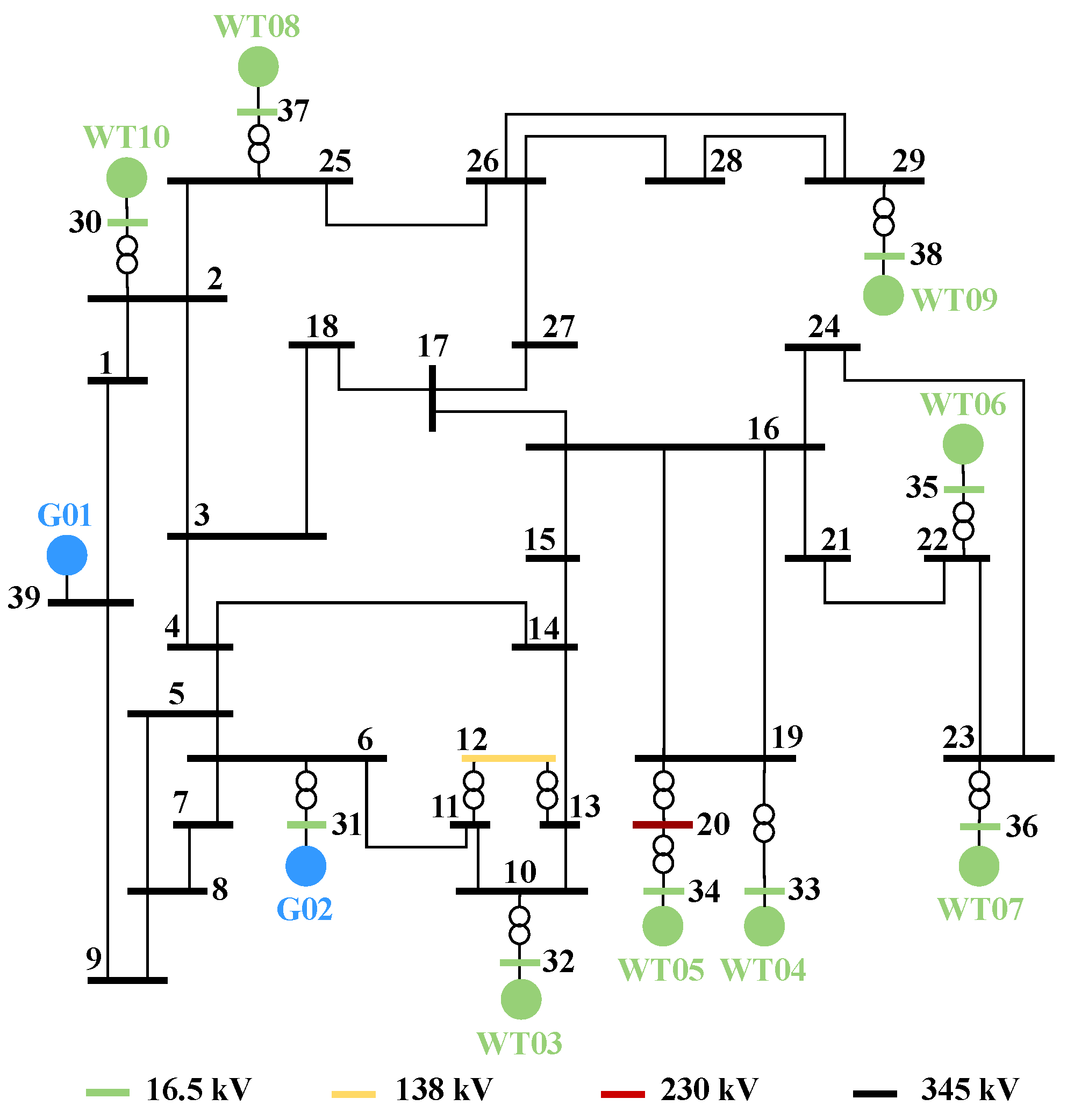 Energies 18 04045 g004