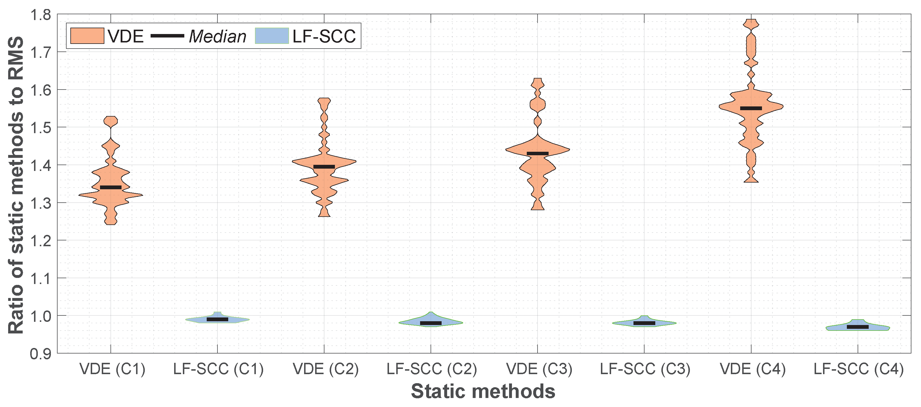 Energies 18 04045 g008