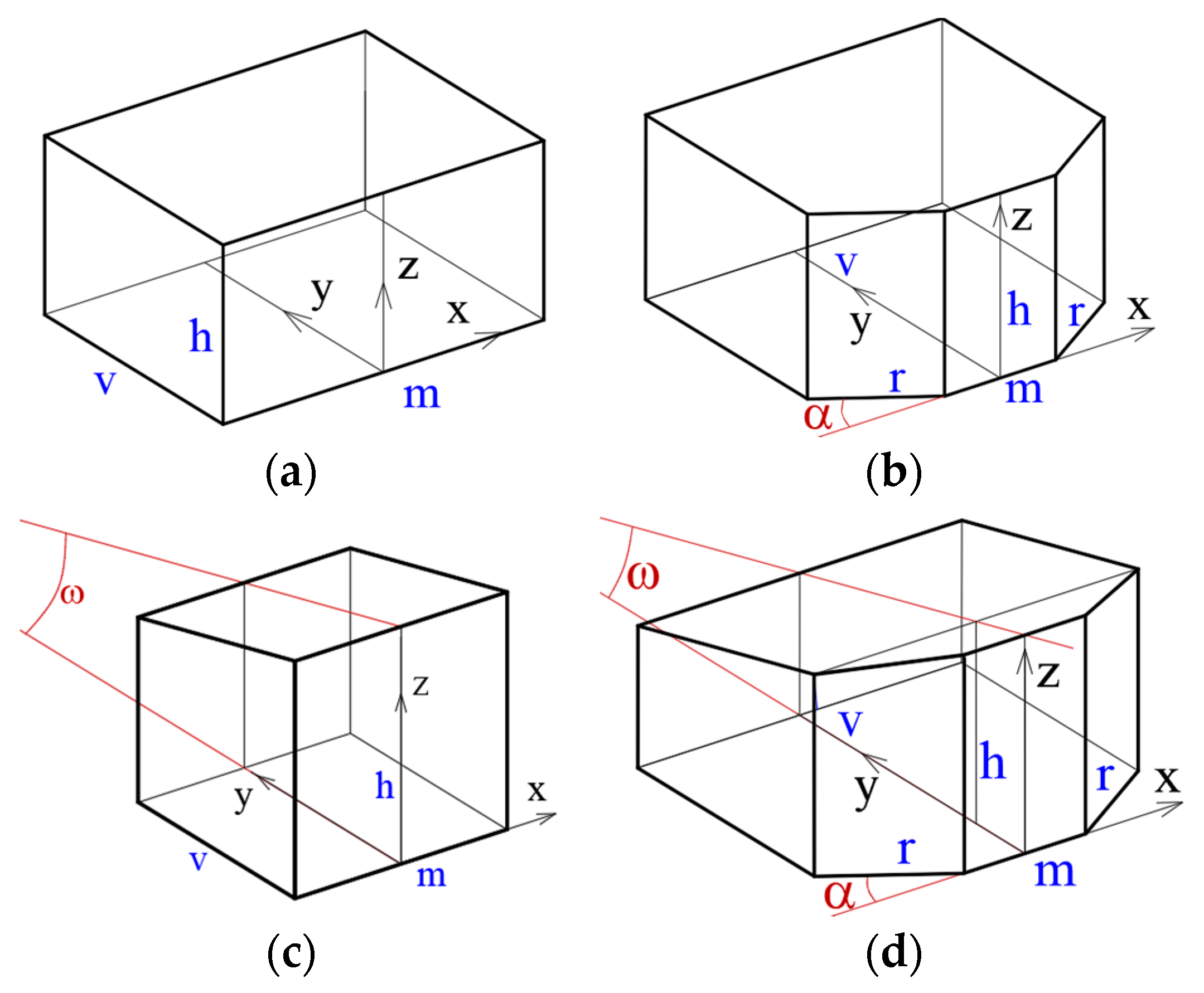 Energies 18 04050 g002