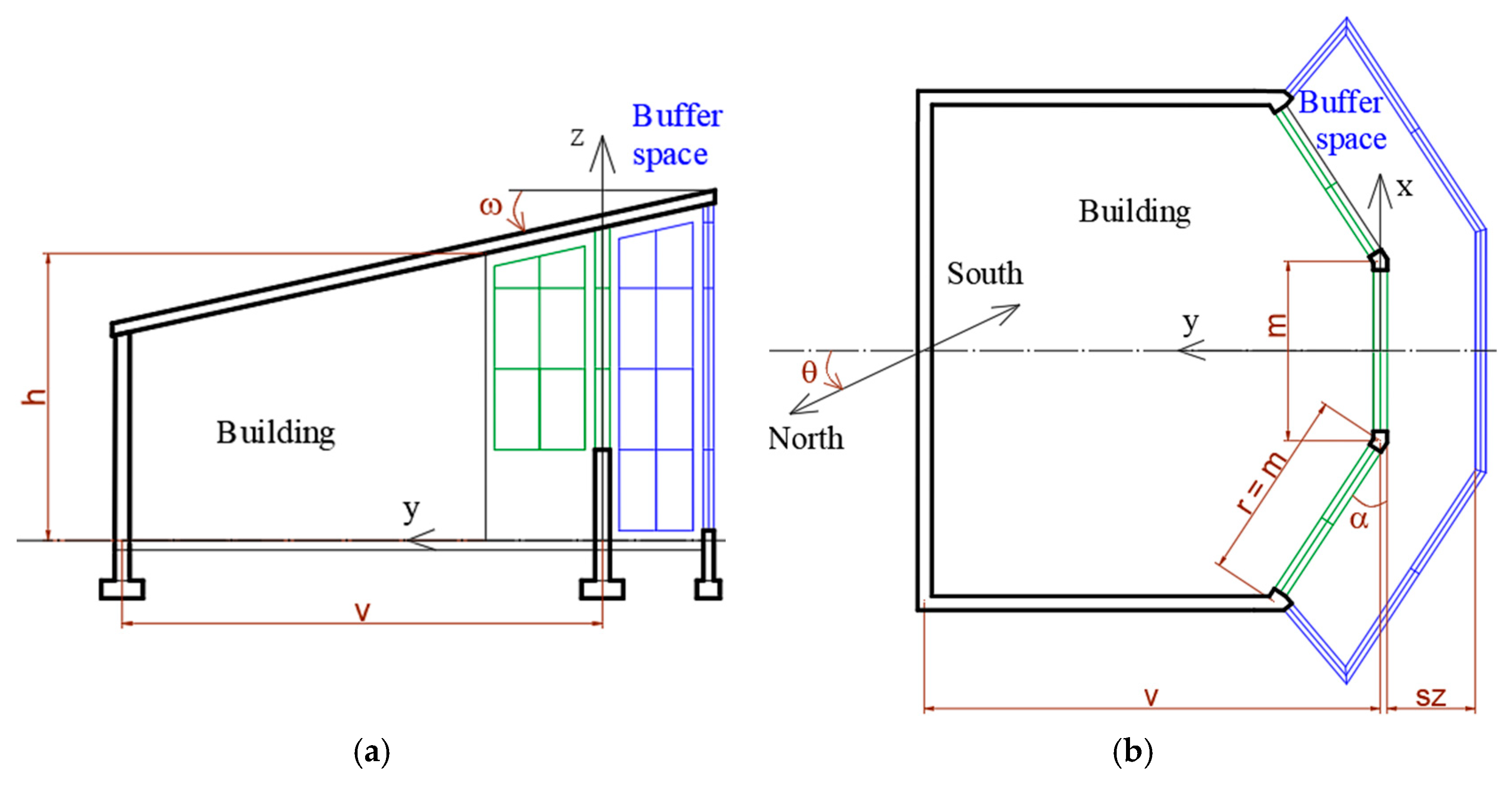 Energies 18 04050 g004