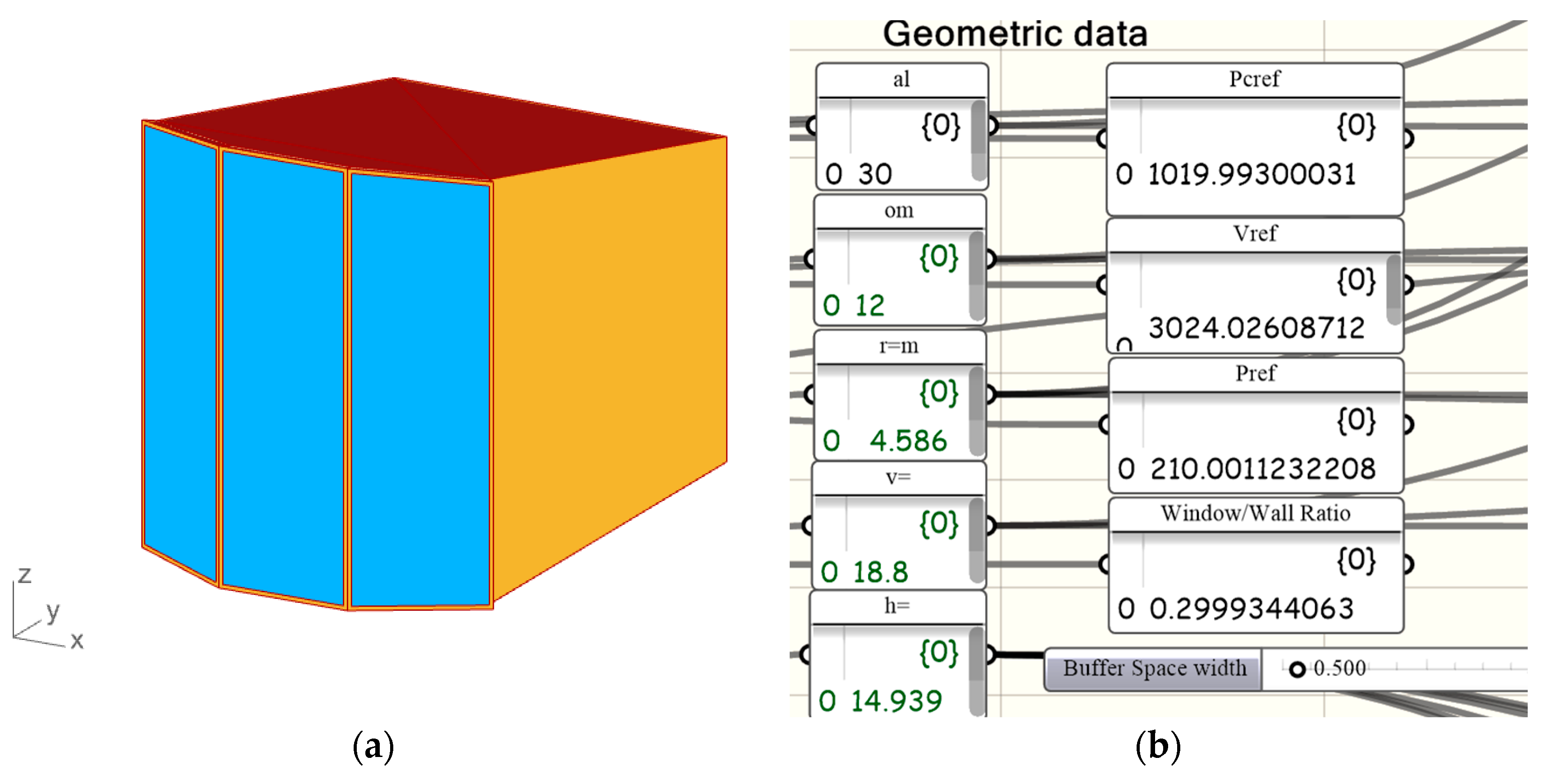 Energies 18 04050 g005a