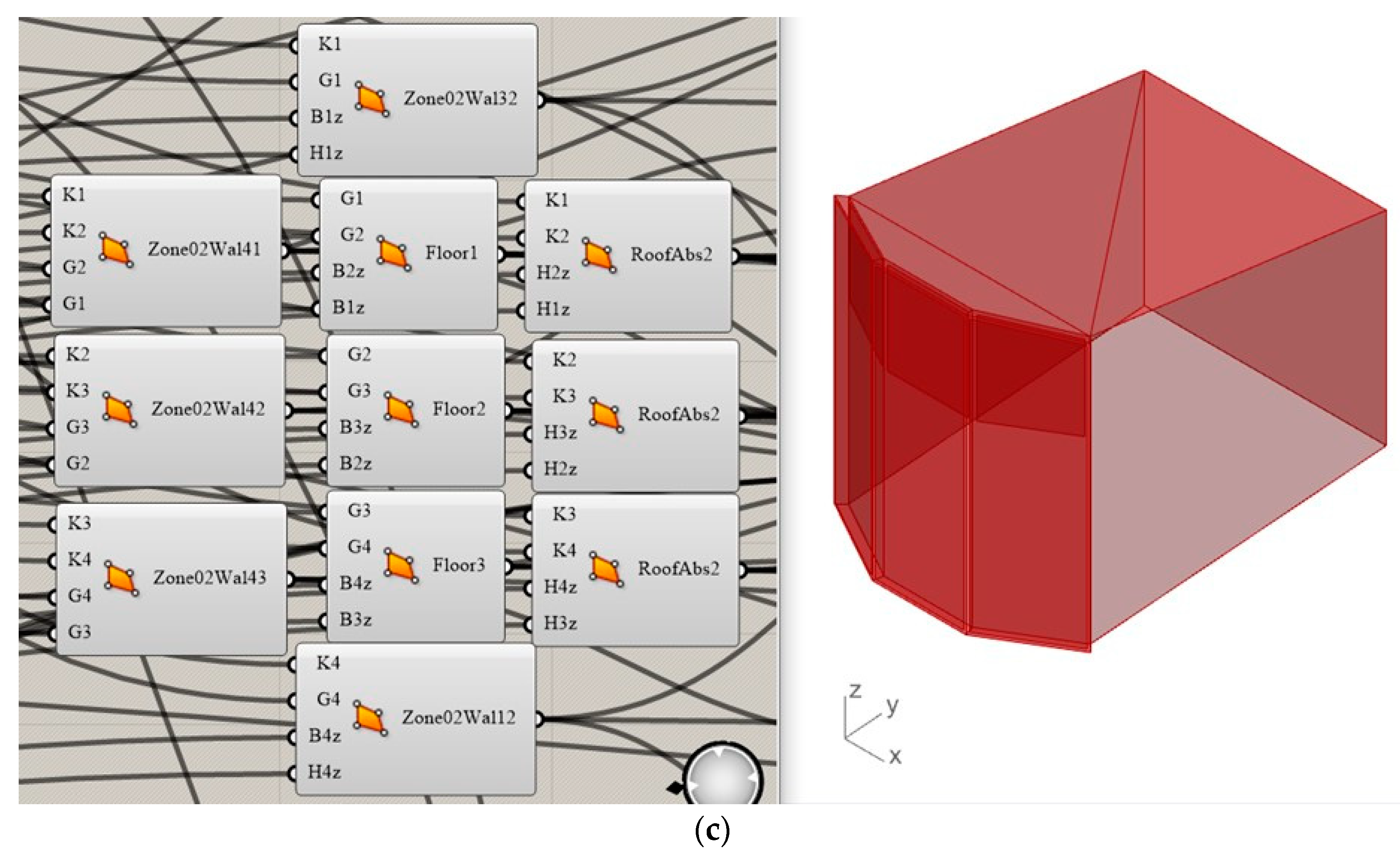 Energies 18 04050 g005b