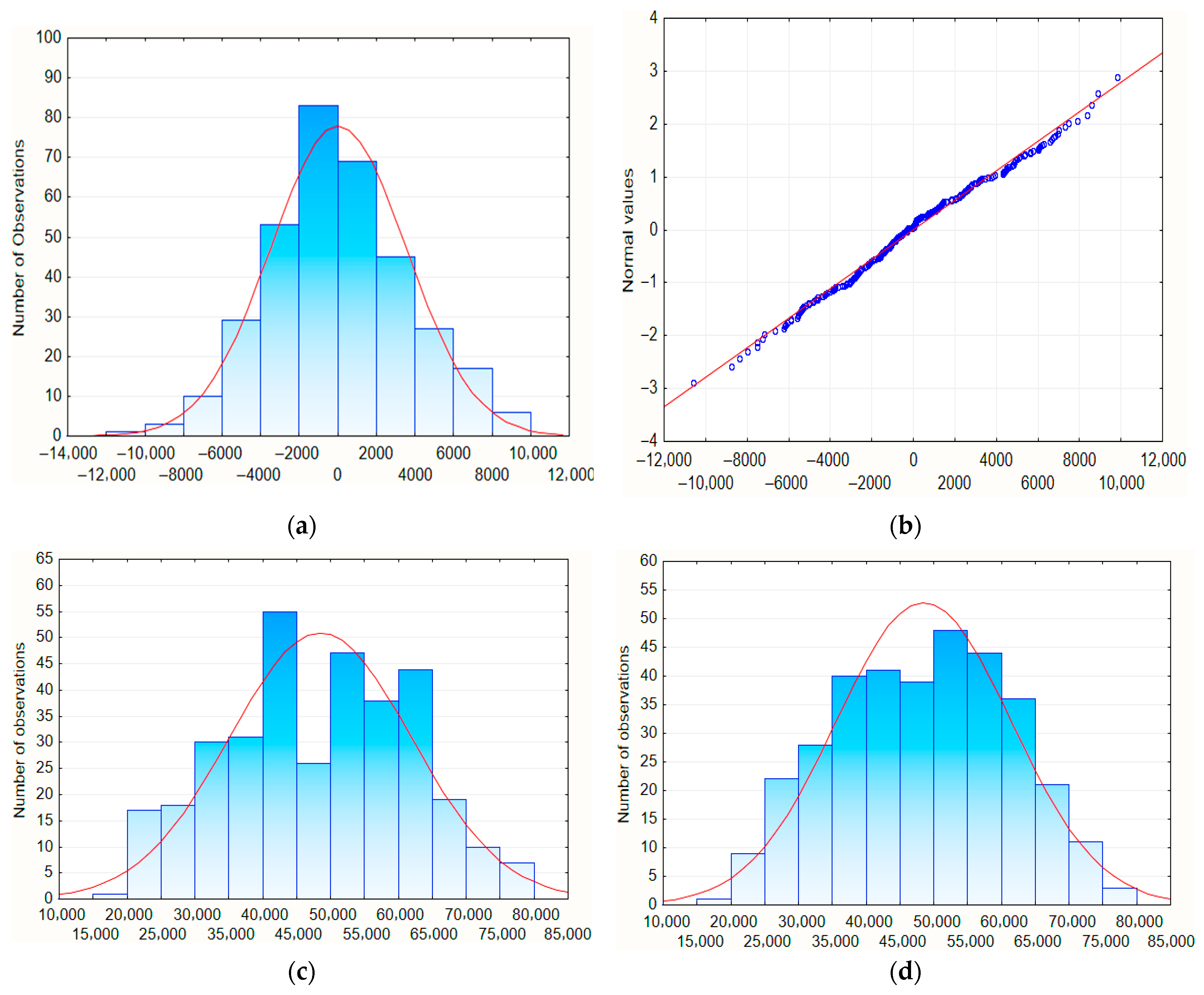 Energies 18 04050 g007