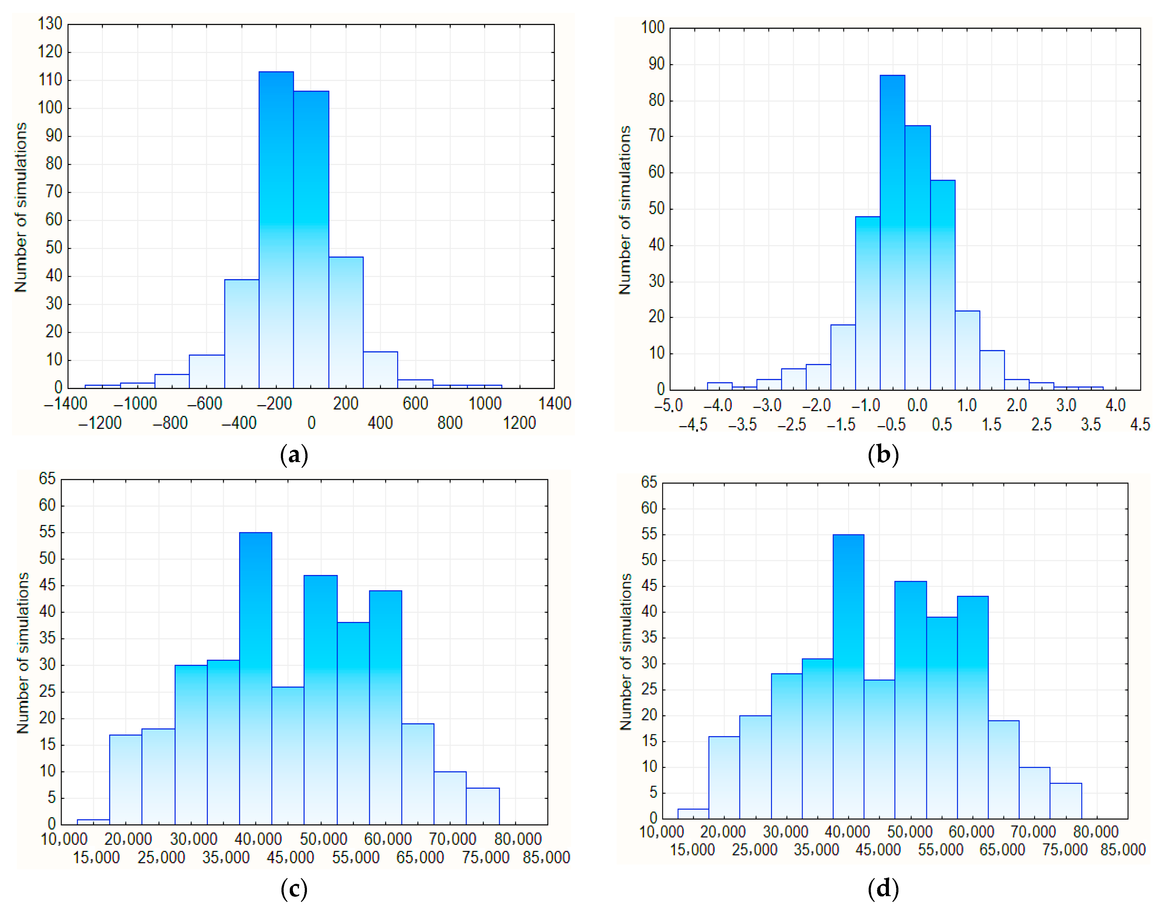 Energies 18 04050 g008