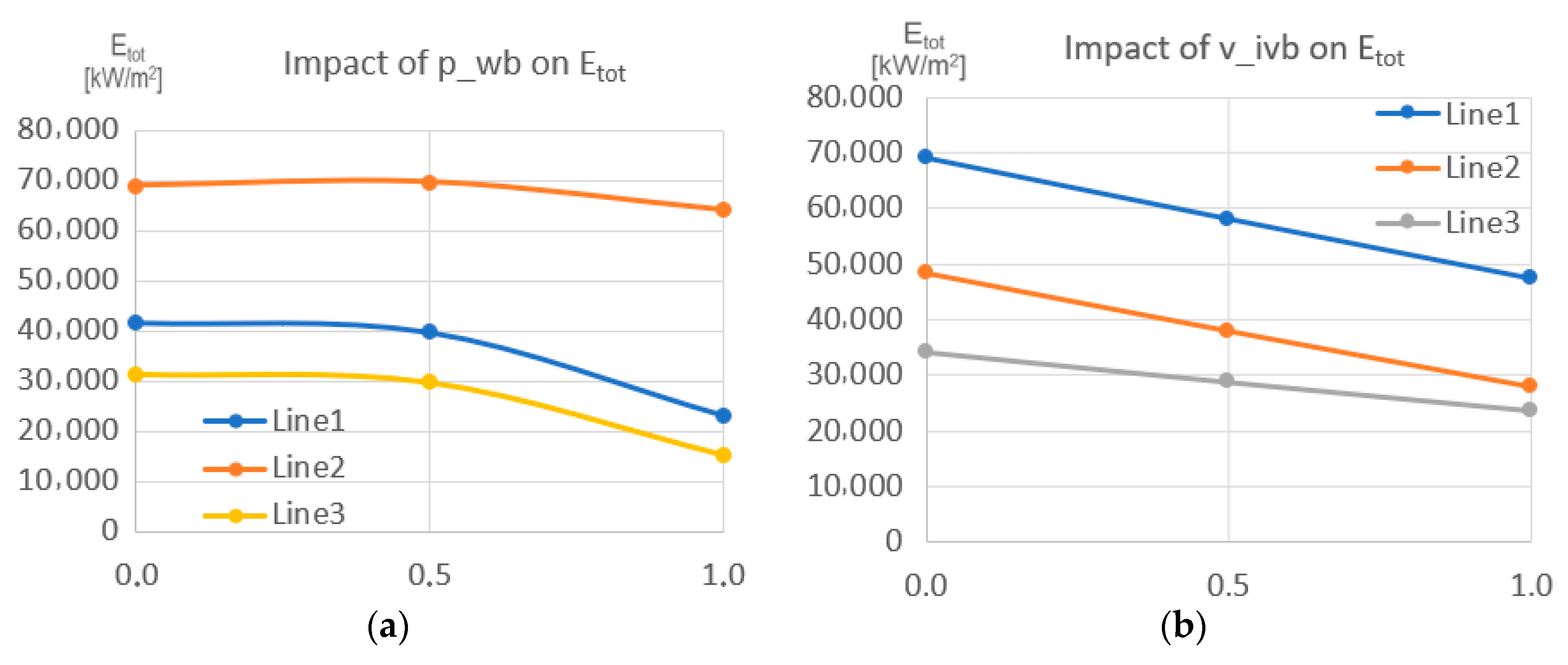 Energies 18 04050 g011