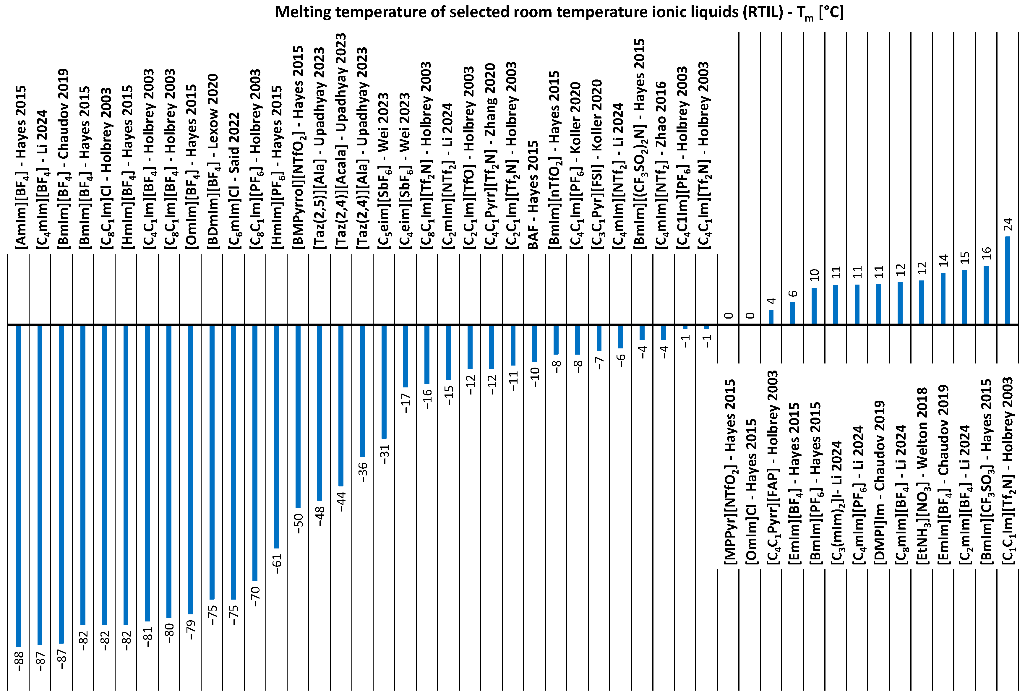 Energies 18 04053 g001