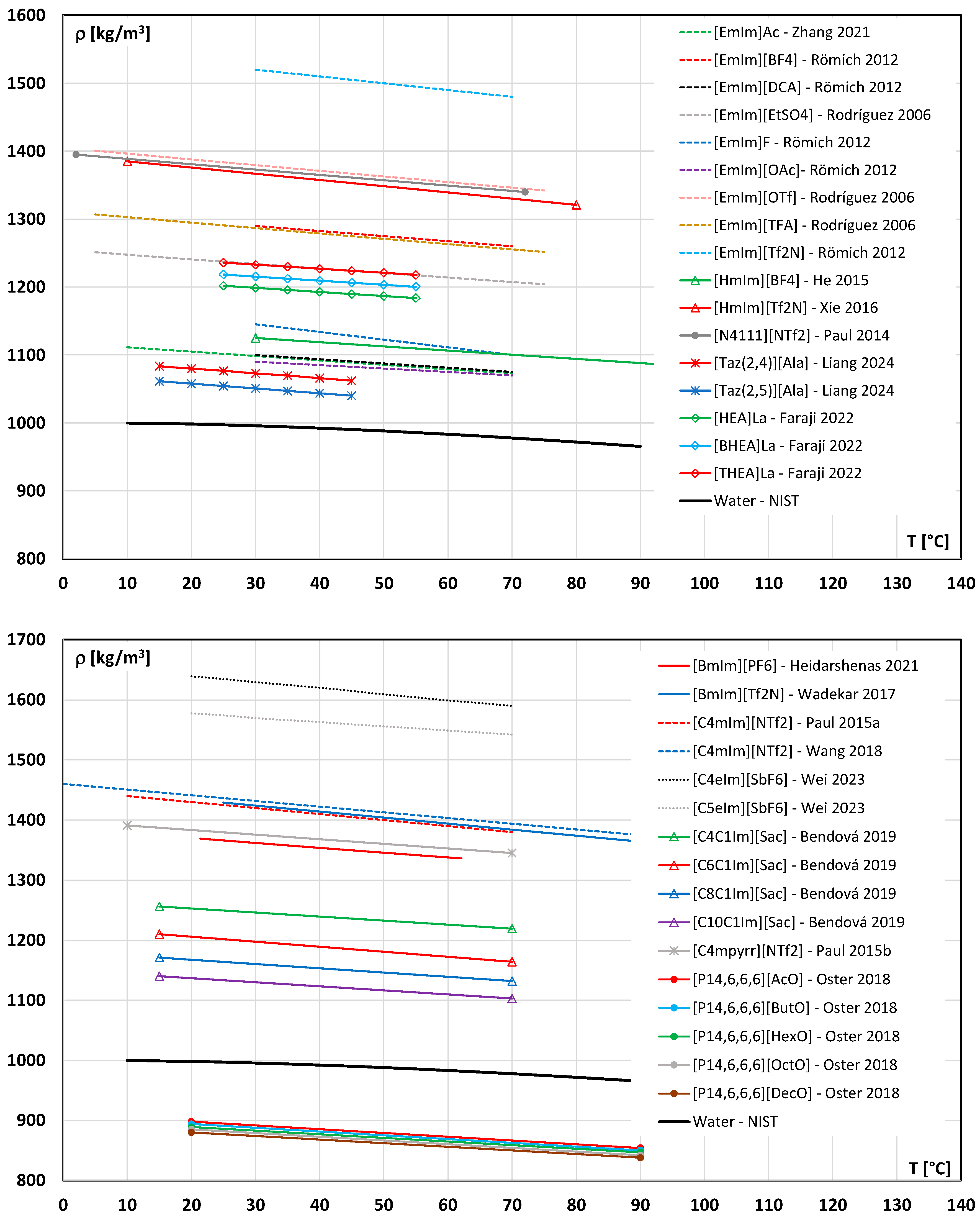 Energies 18 04053 g003