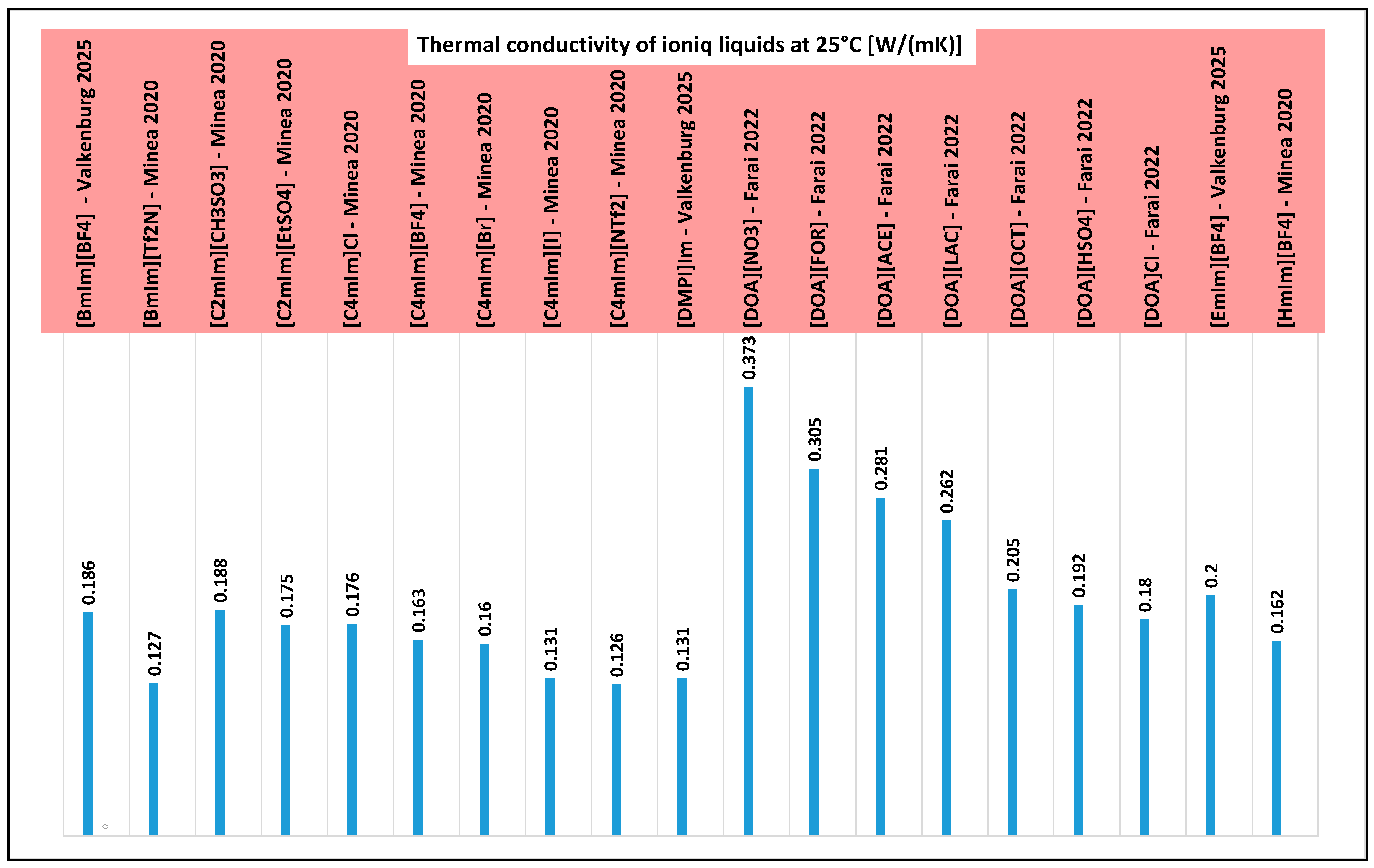 Energies 18 04053 g005