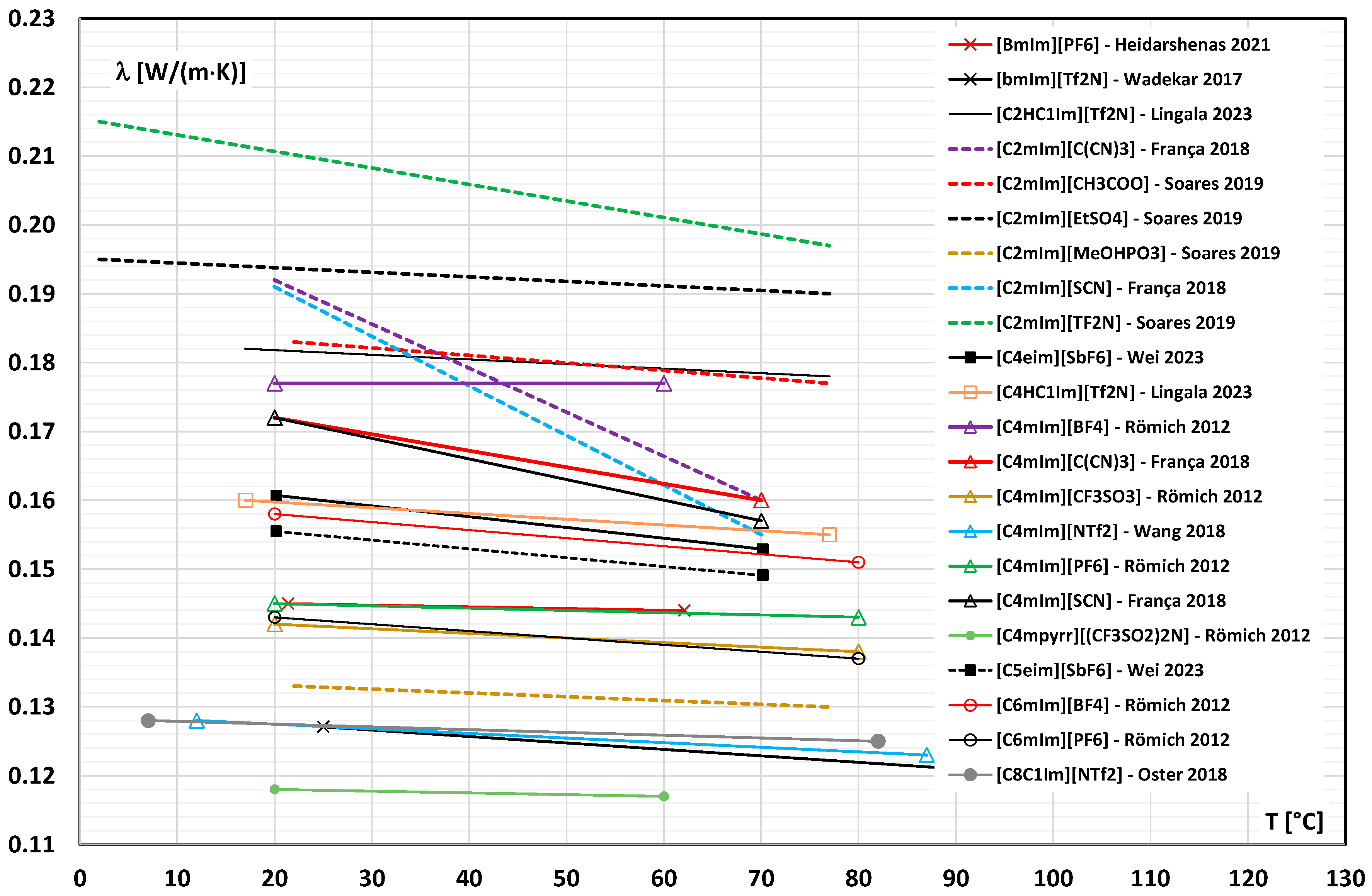 Energies 18 04053 g006a