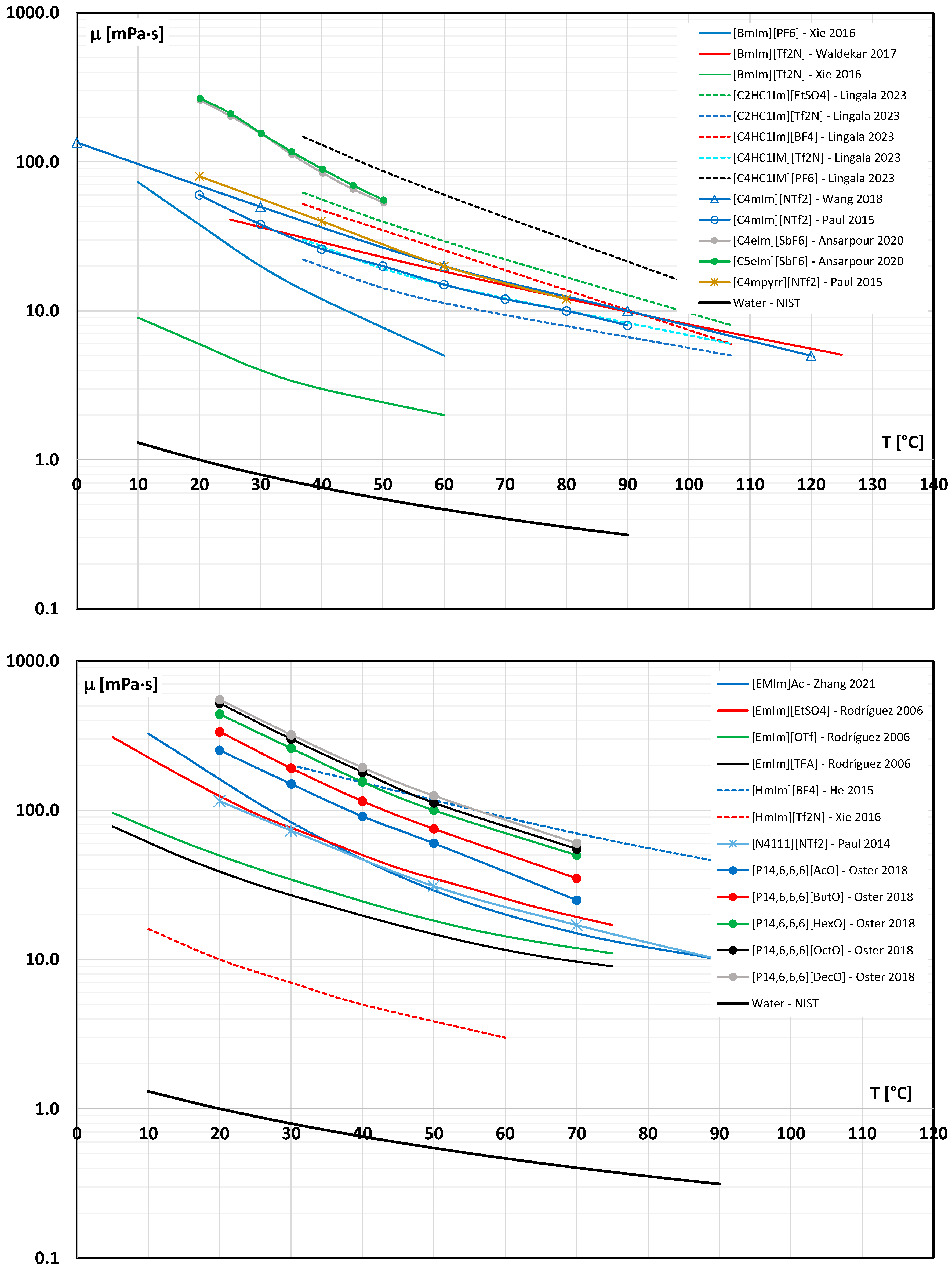 Energies 18 04053 g007