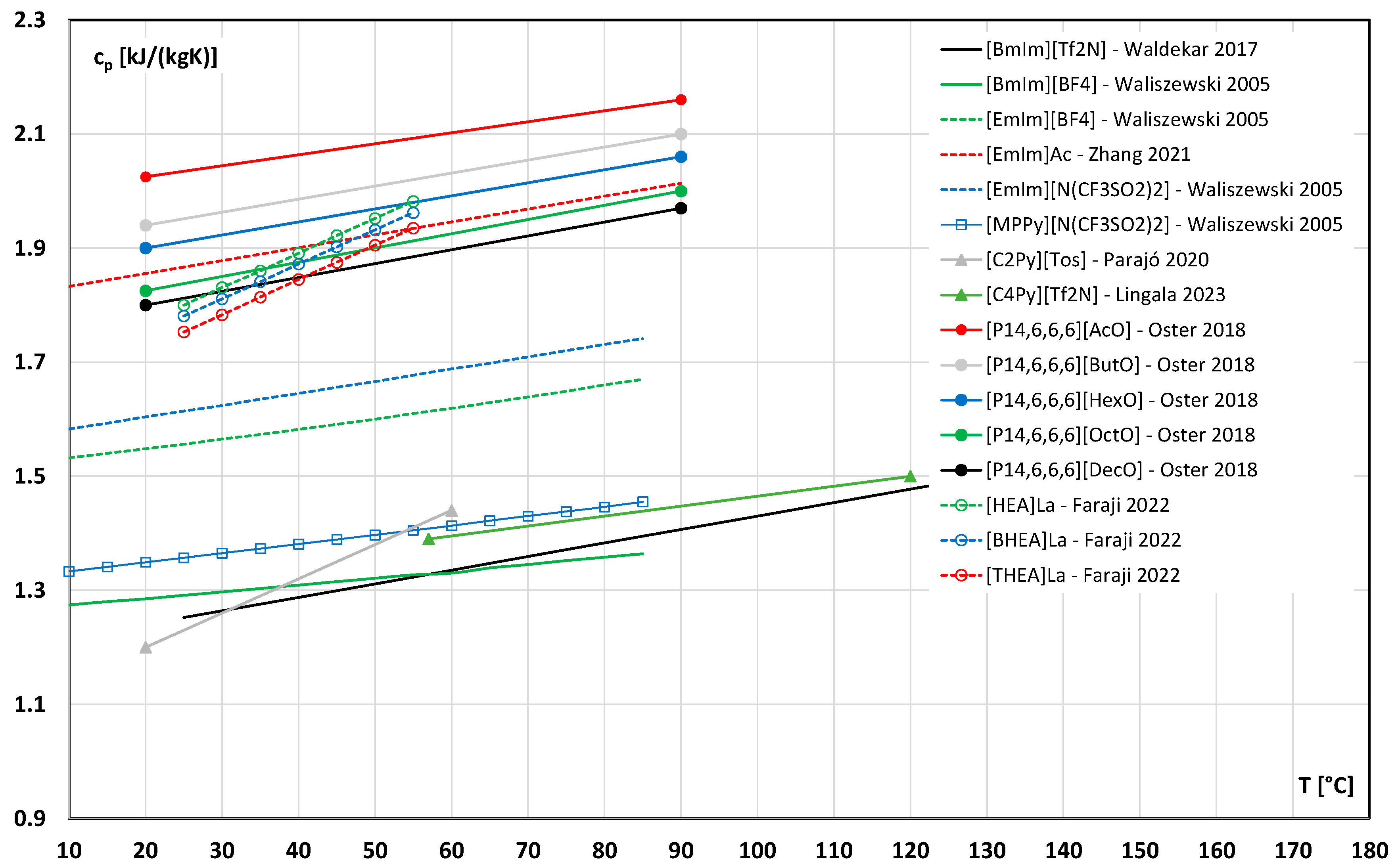 Energies 18 04053 g009b