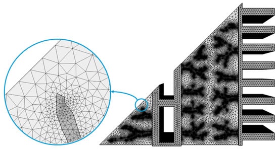 Energies 18 04054 g0a2