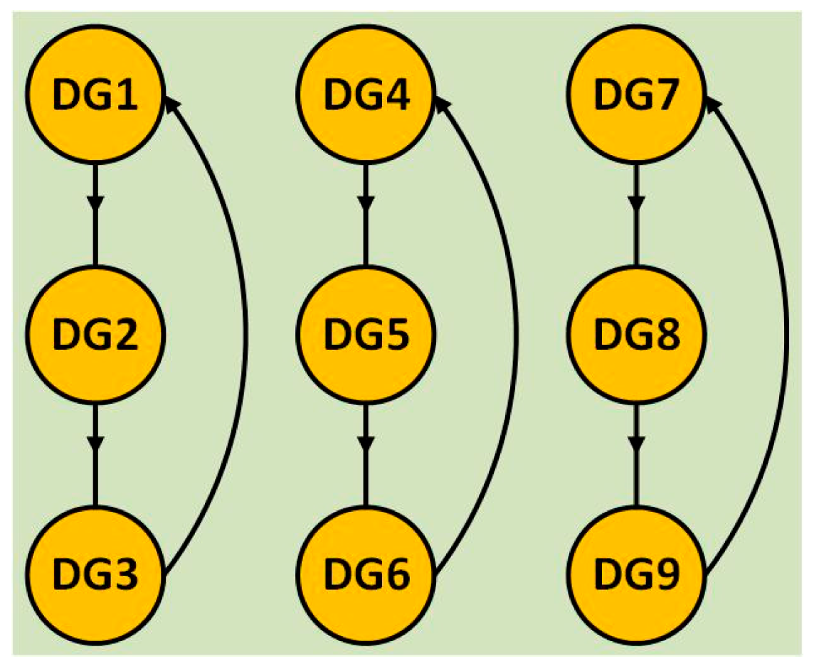 Energies 18 04061 g002