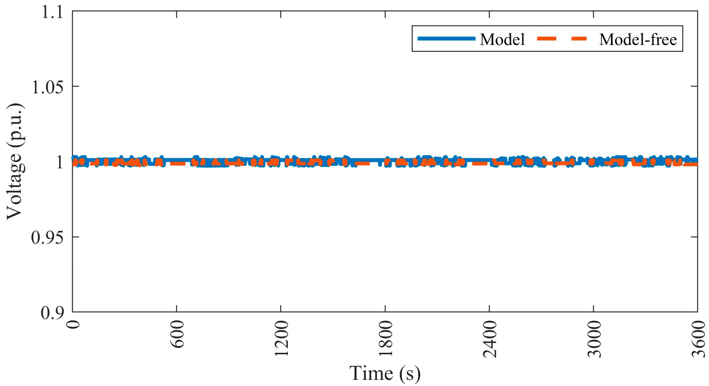 Energies 18 04061 g009