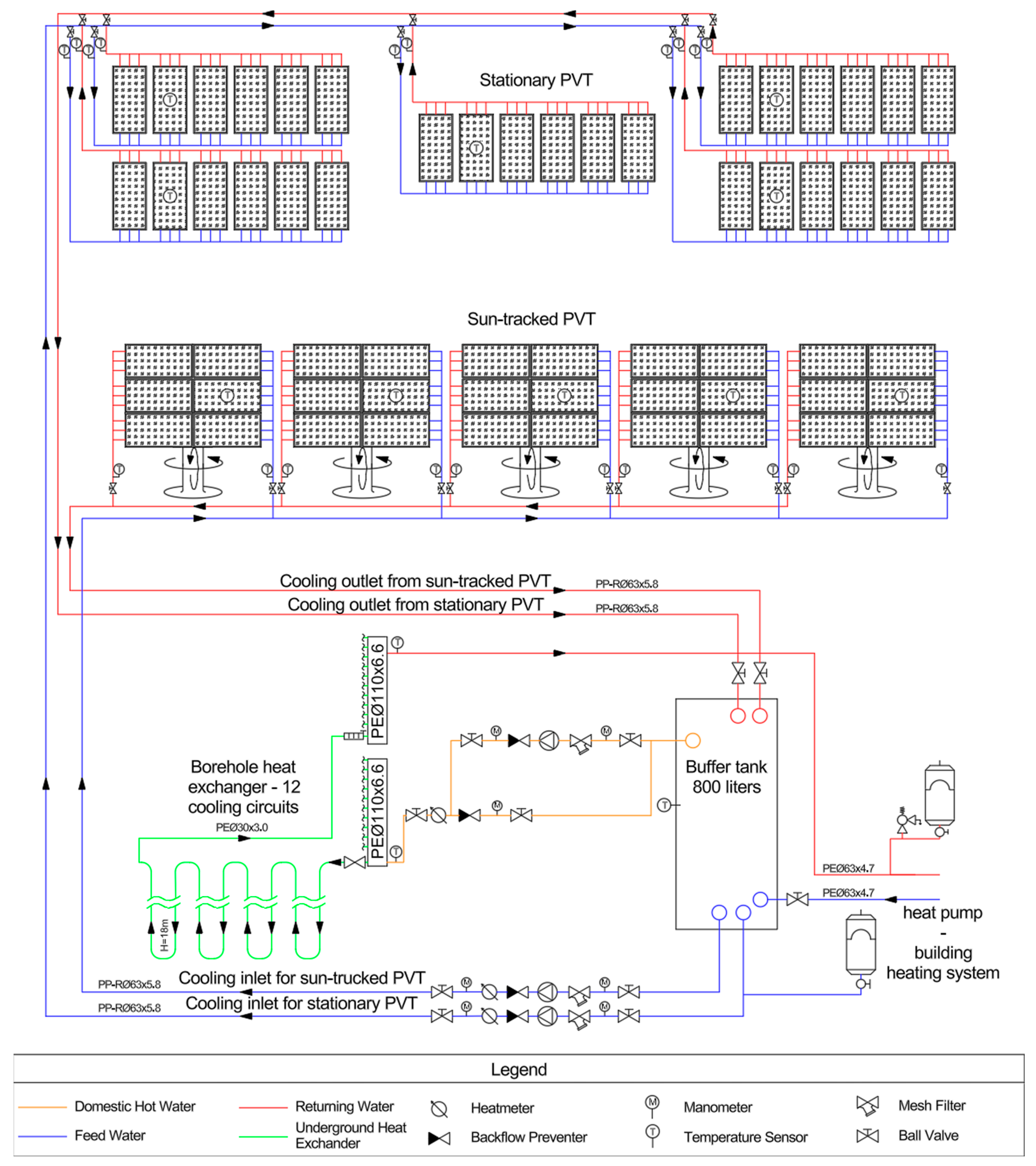 Energies 18 04064 g004