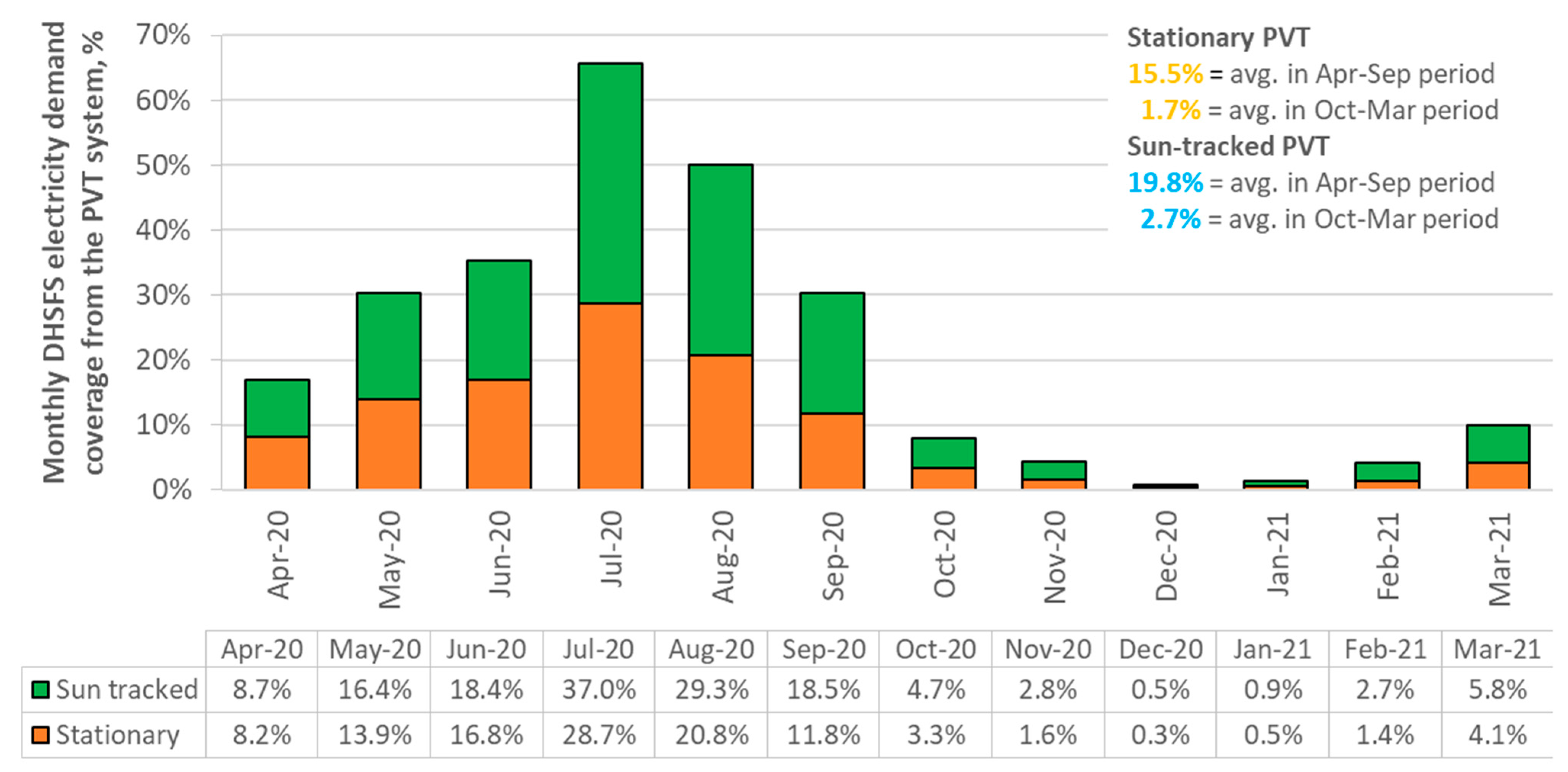 Energies 18 04064 g008