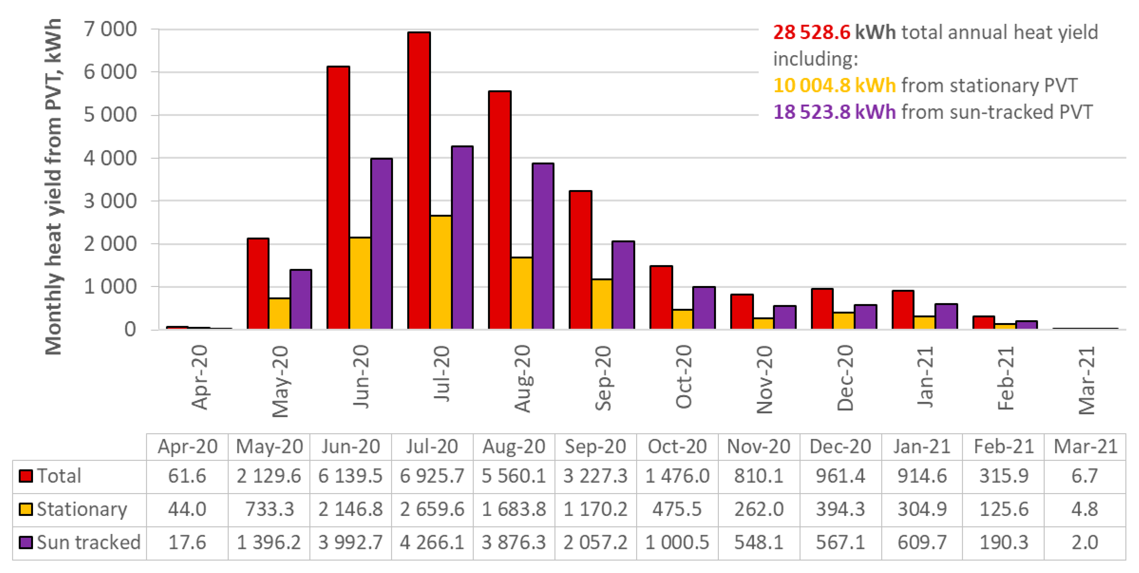 Energies 18 04064 g010