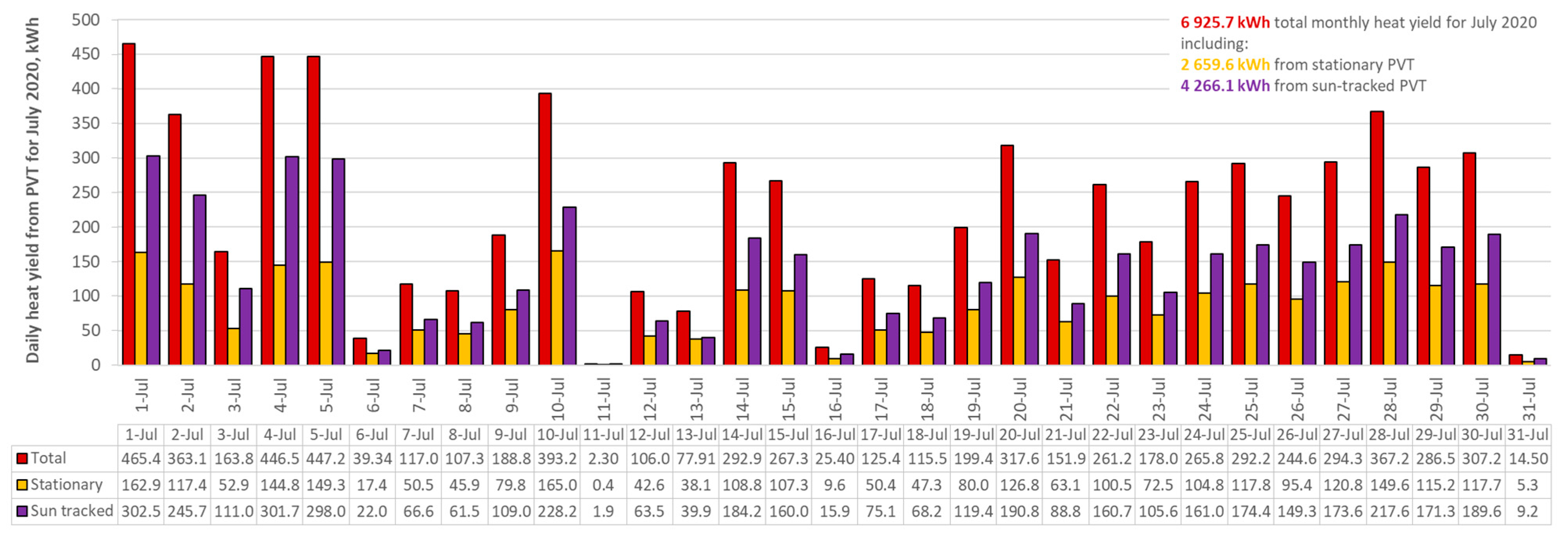 Energies 18 04064 g011