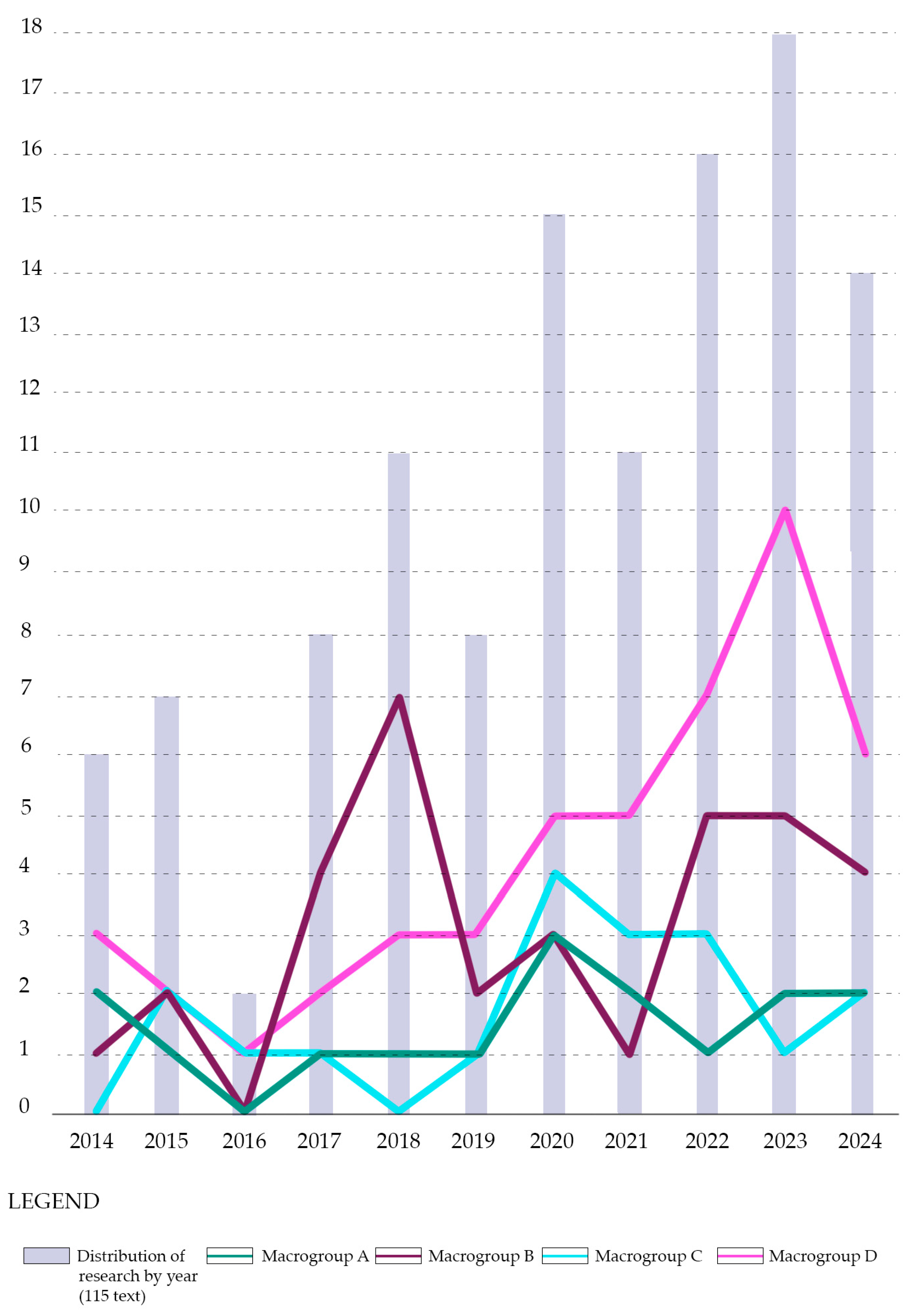 Energies 18 04065 g002