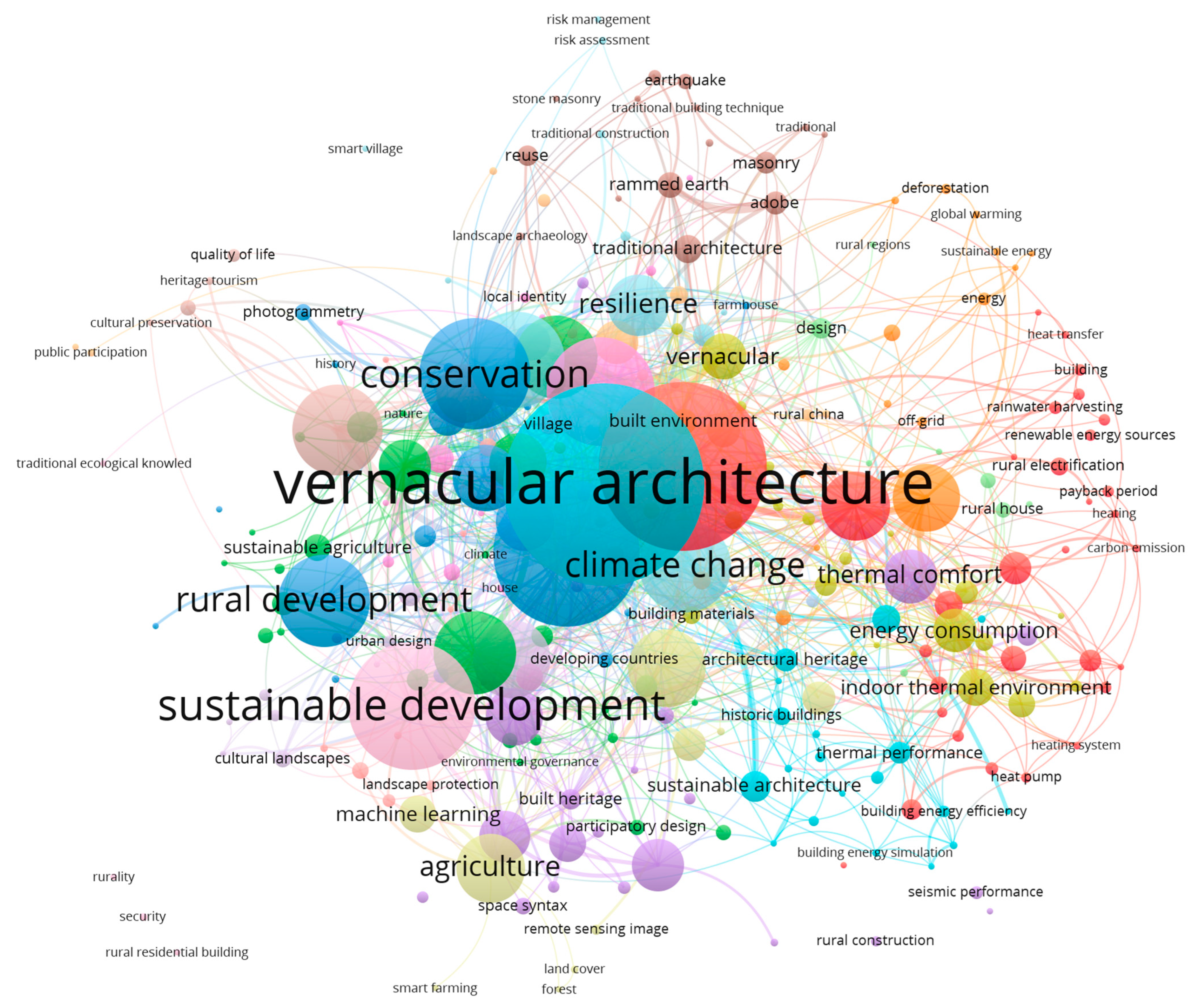 Energies 18 04065 g003