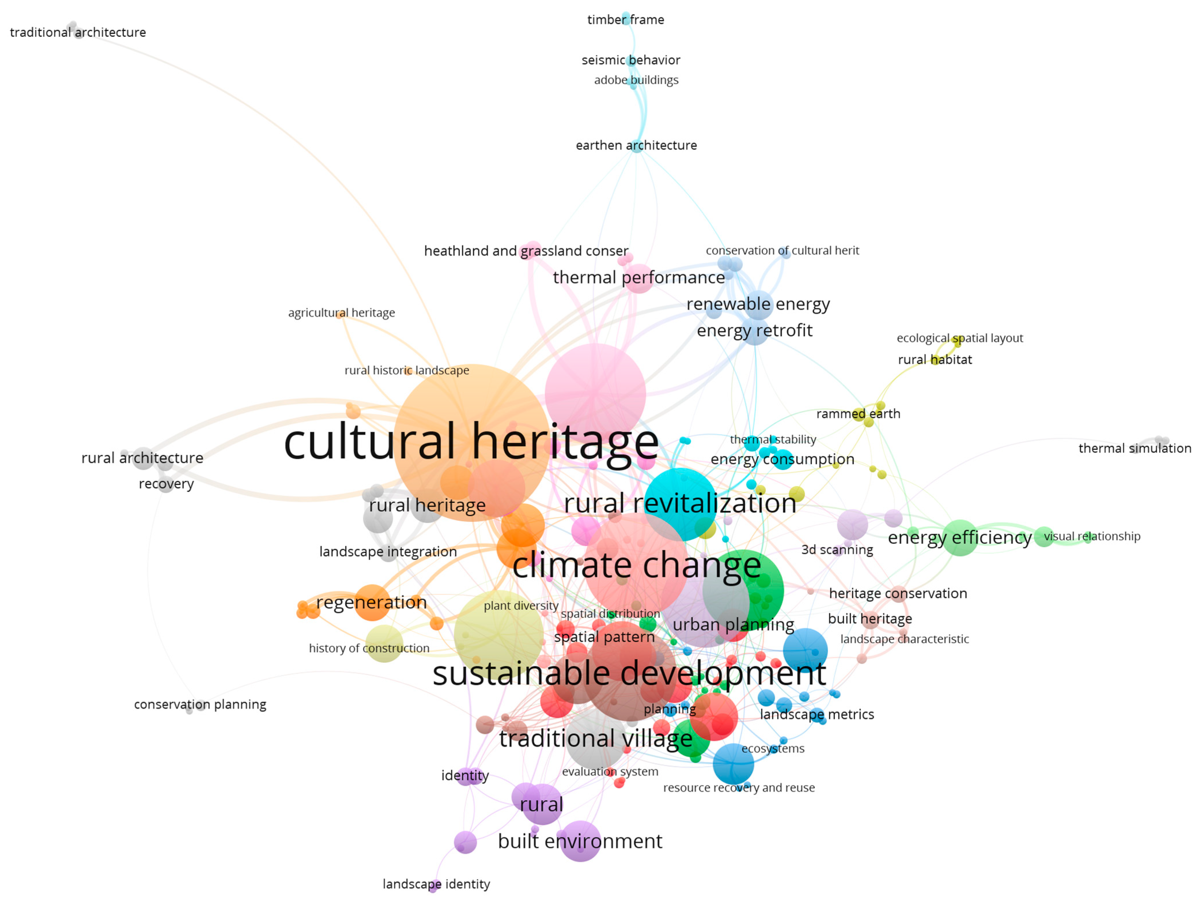 Energies 18 04065 g004