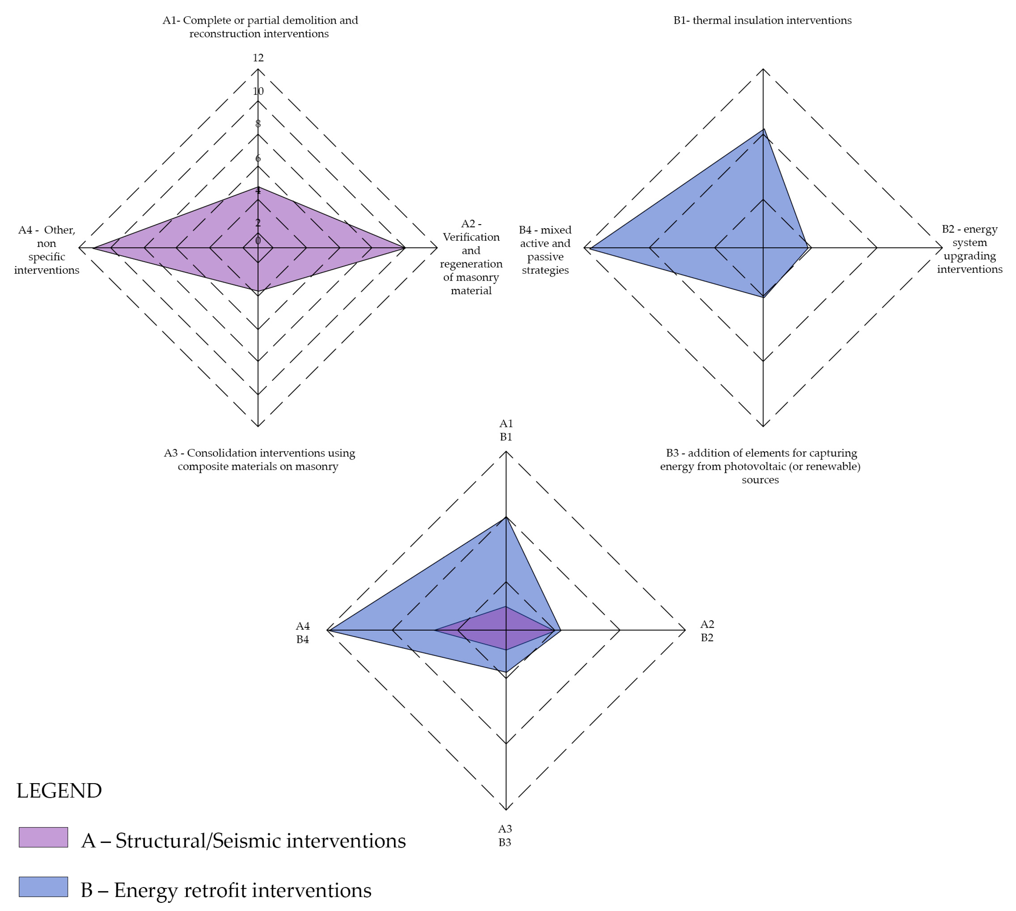Energies 18 04065 g009