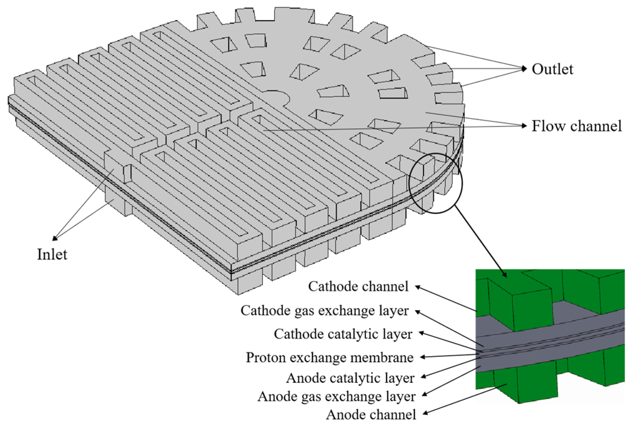 Energies 18 04068 g001