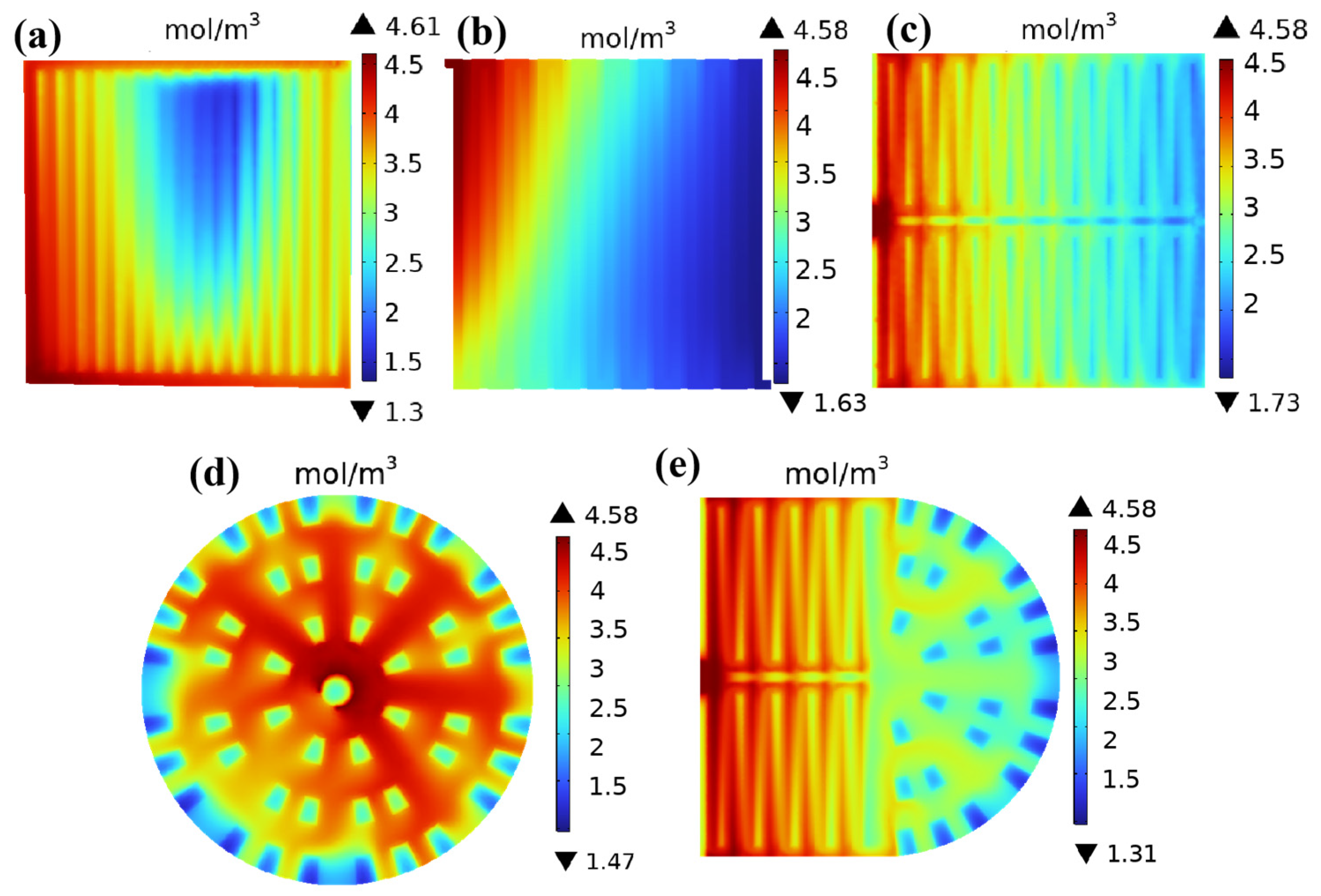 Energies 18 04068 g007