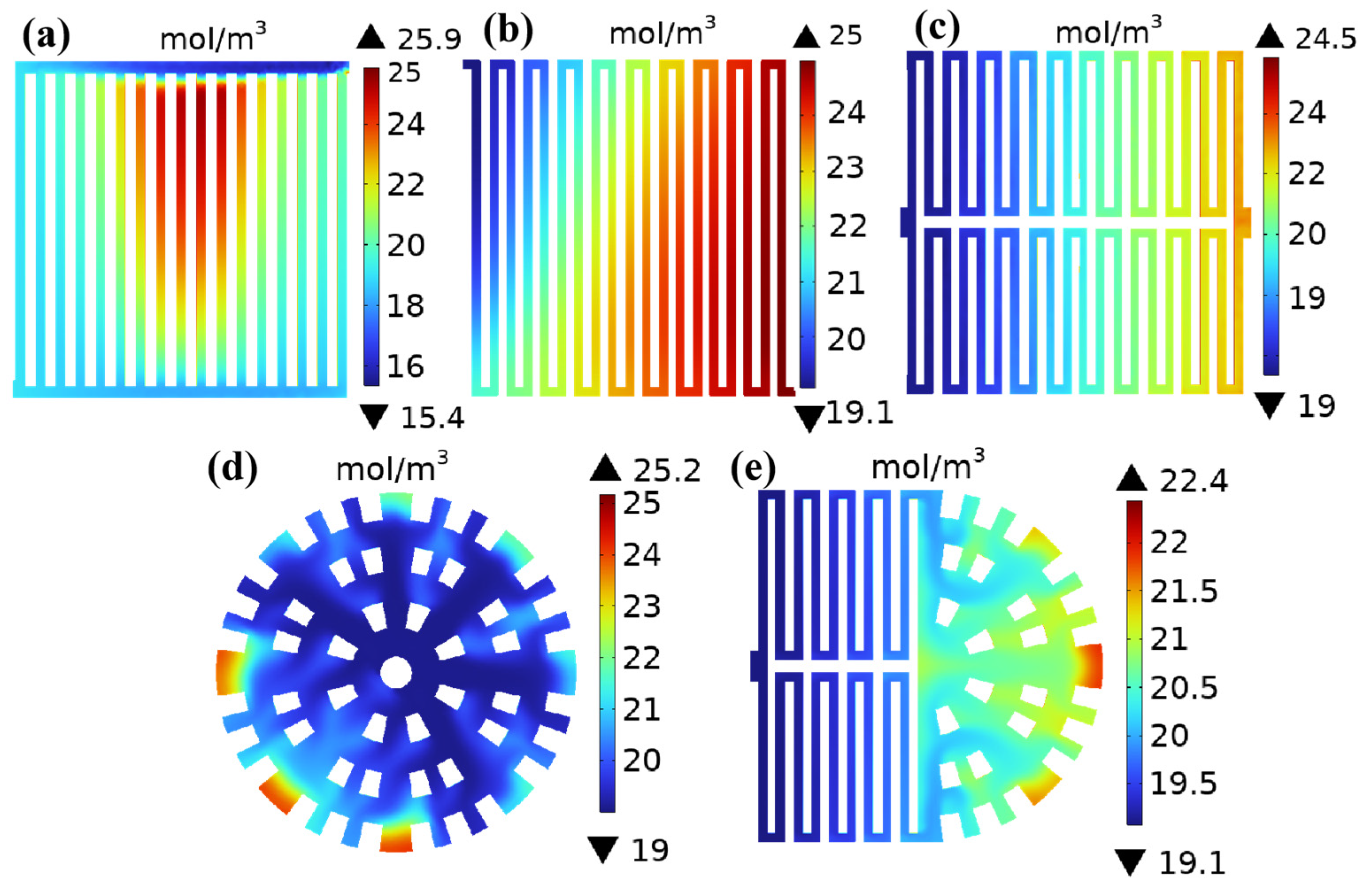 Energies 18 04068 g008