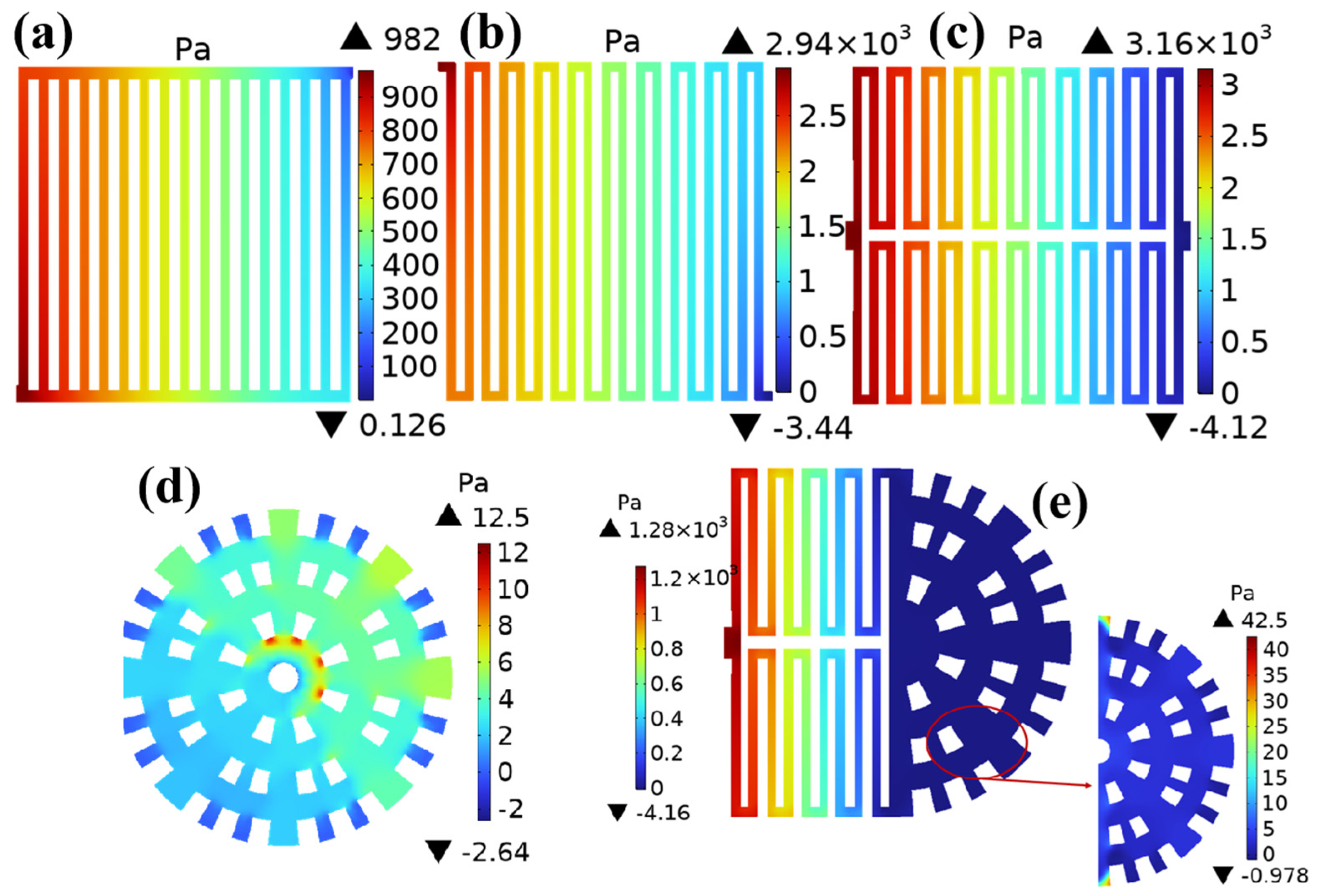 Energies 18 04068 g009