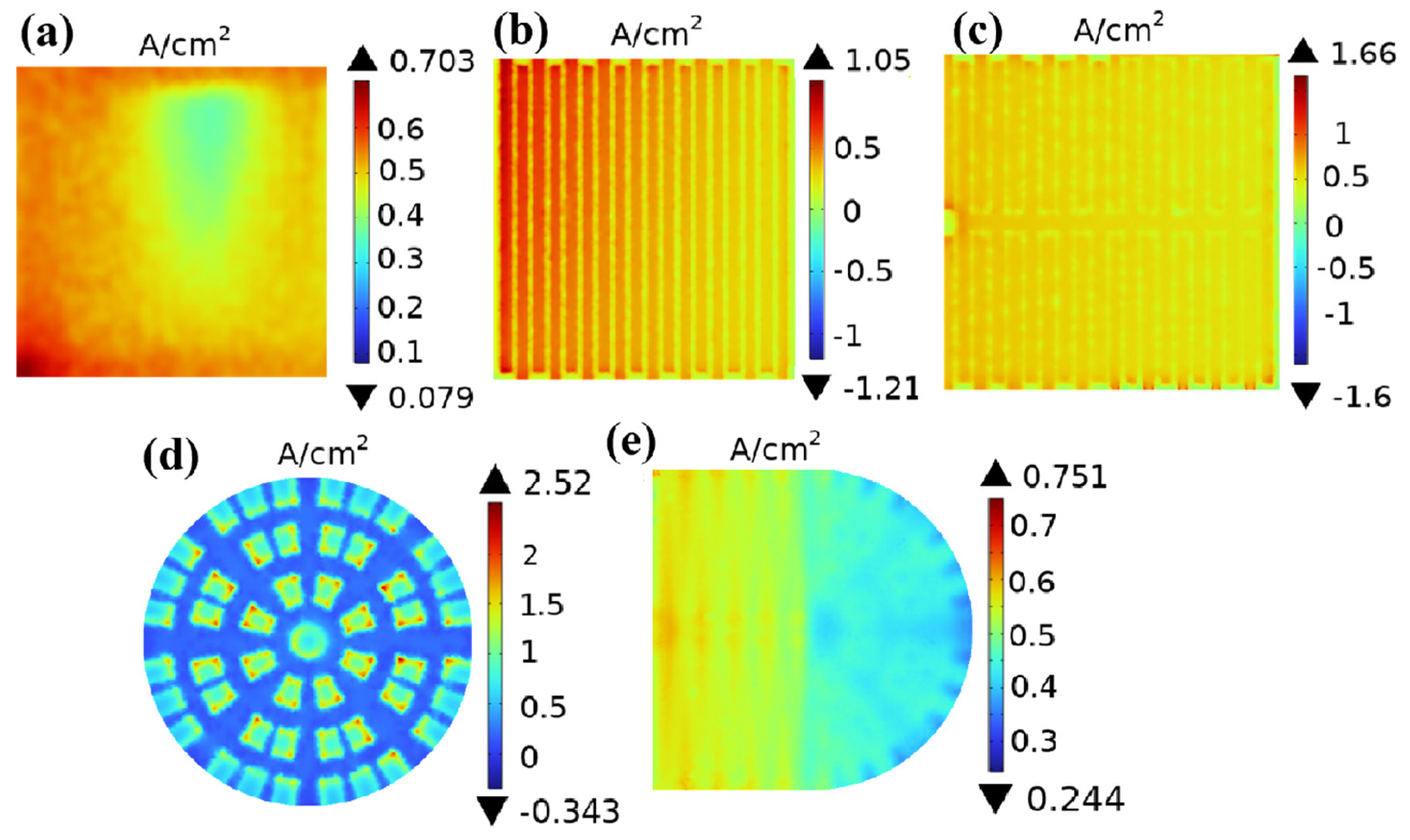 Energies 18 04068 g010