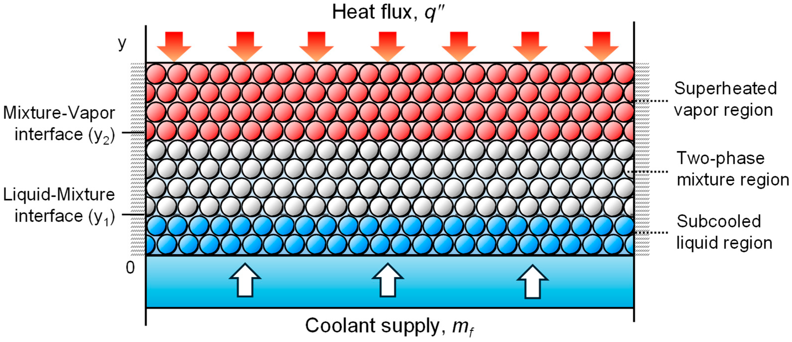 Energies 18 04070 g001