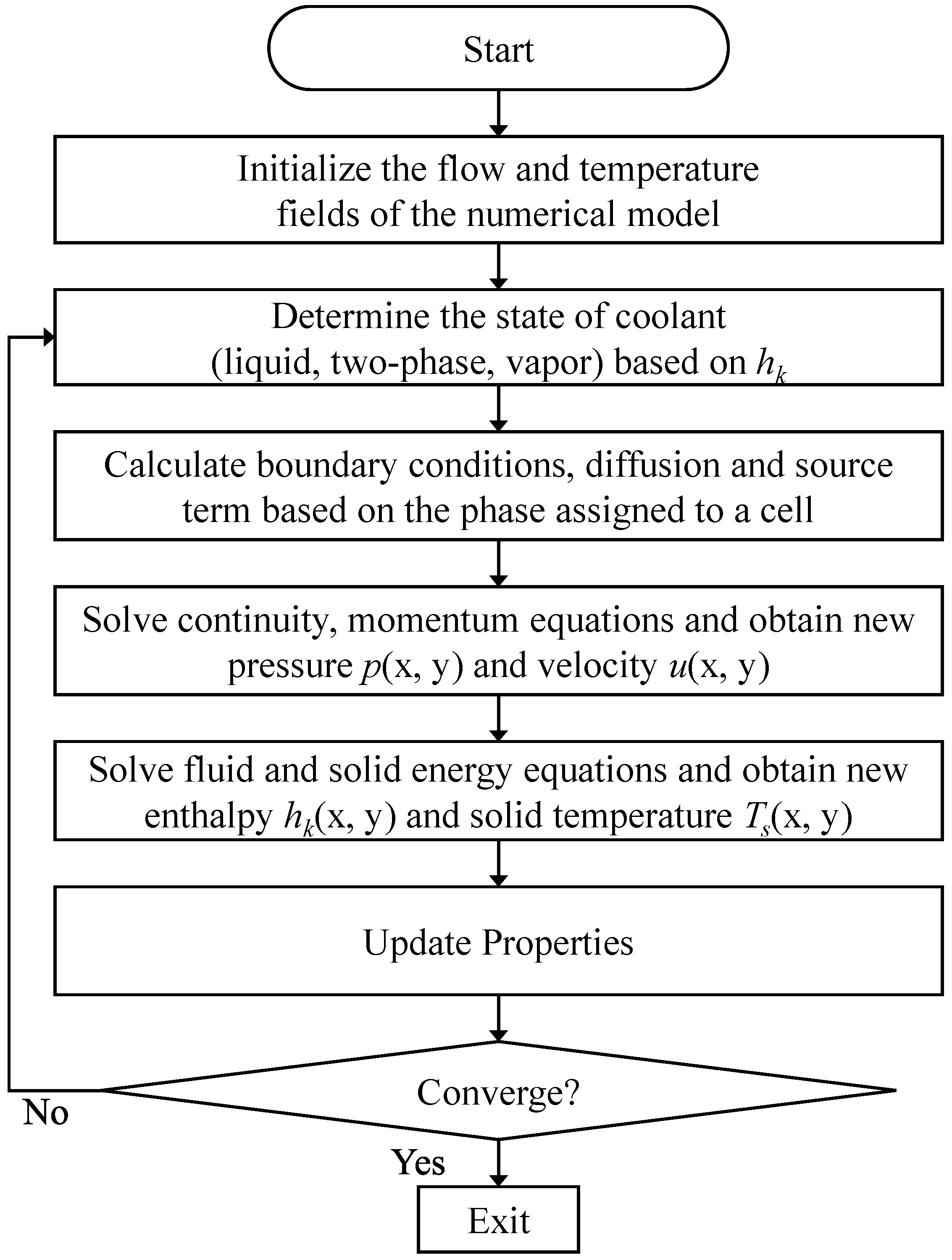 Energies 18 04070 g002
