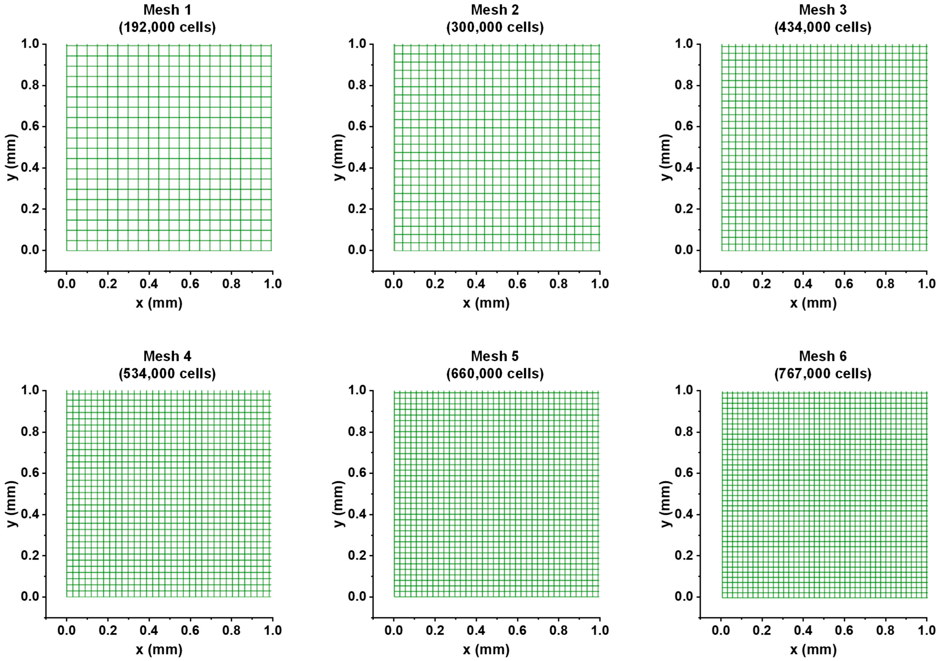 Energies 18 04070 g003