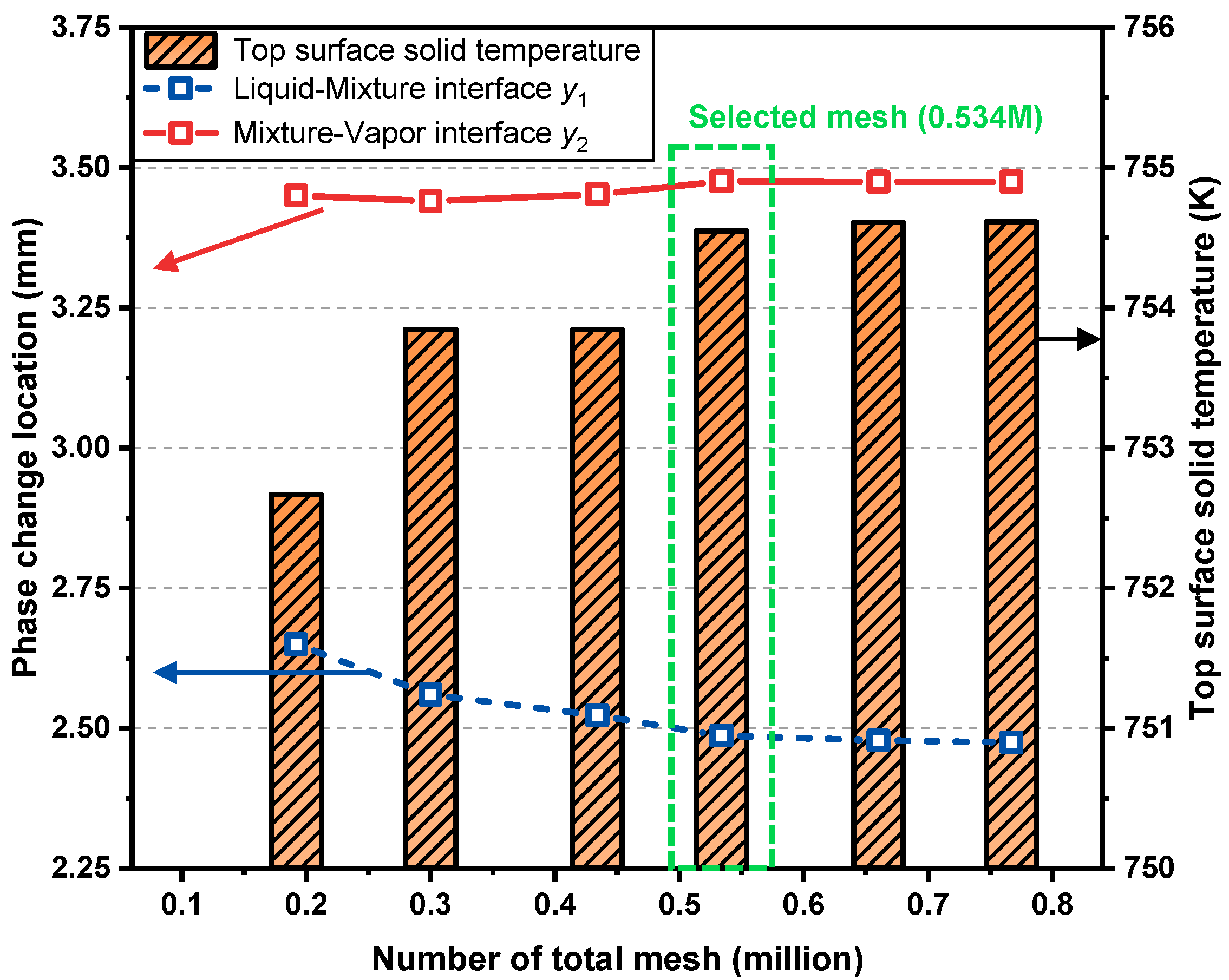 Energies 18 04070 g004