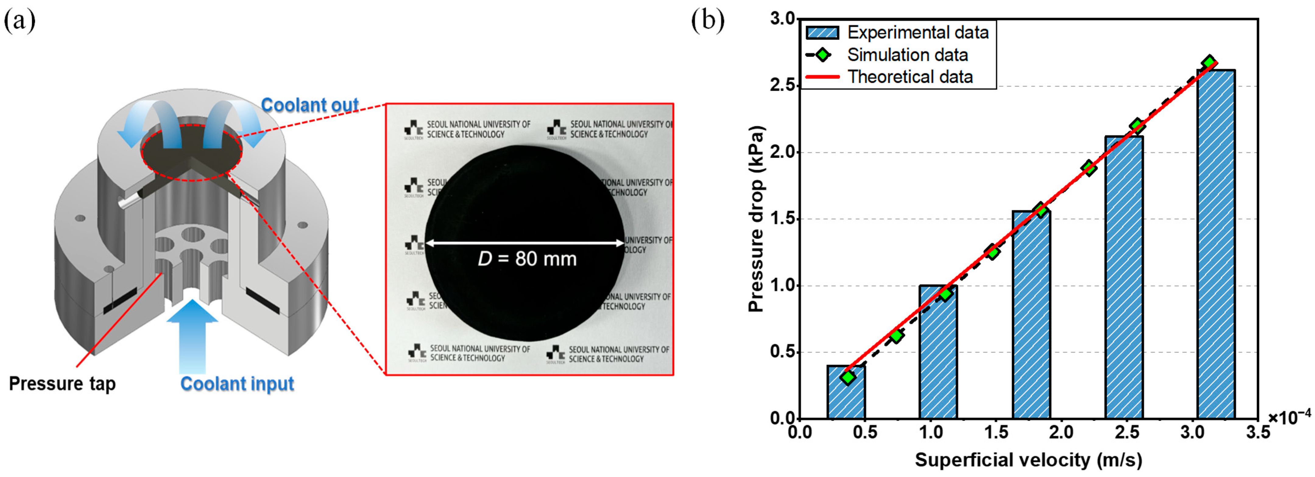 Energies 18 04070 g005