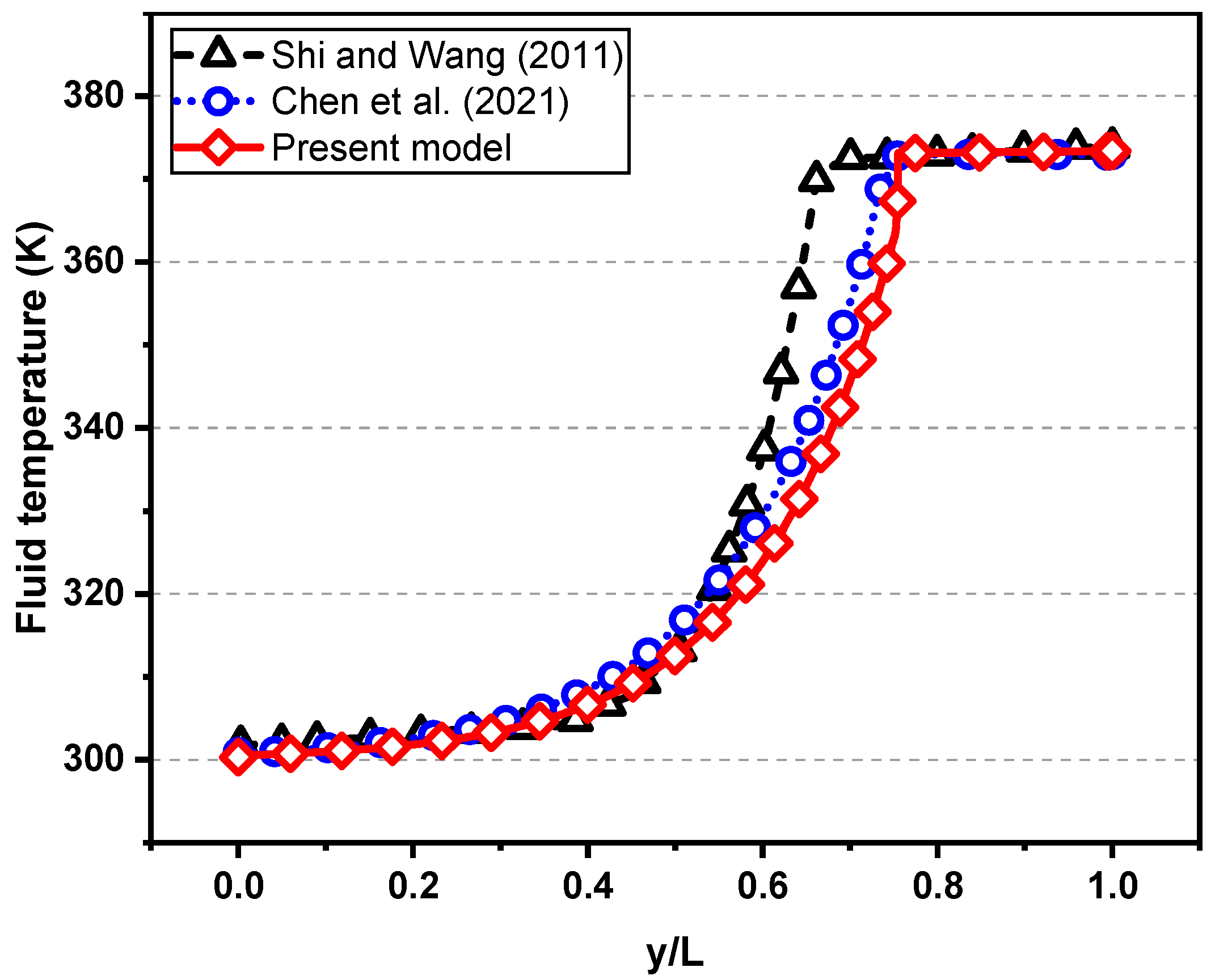 Energies 18 04070 g006
