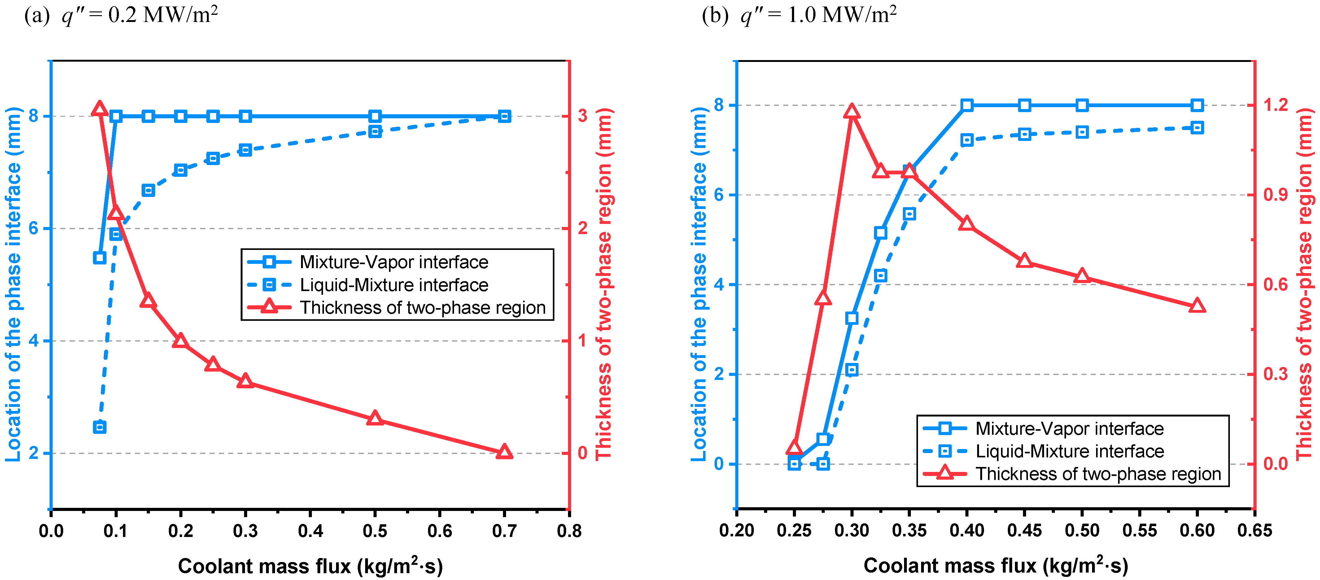 Energies 18 04070 g007