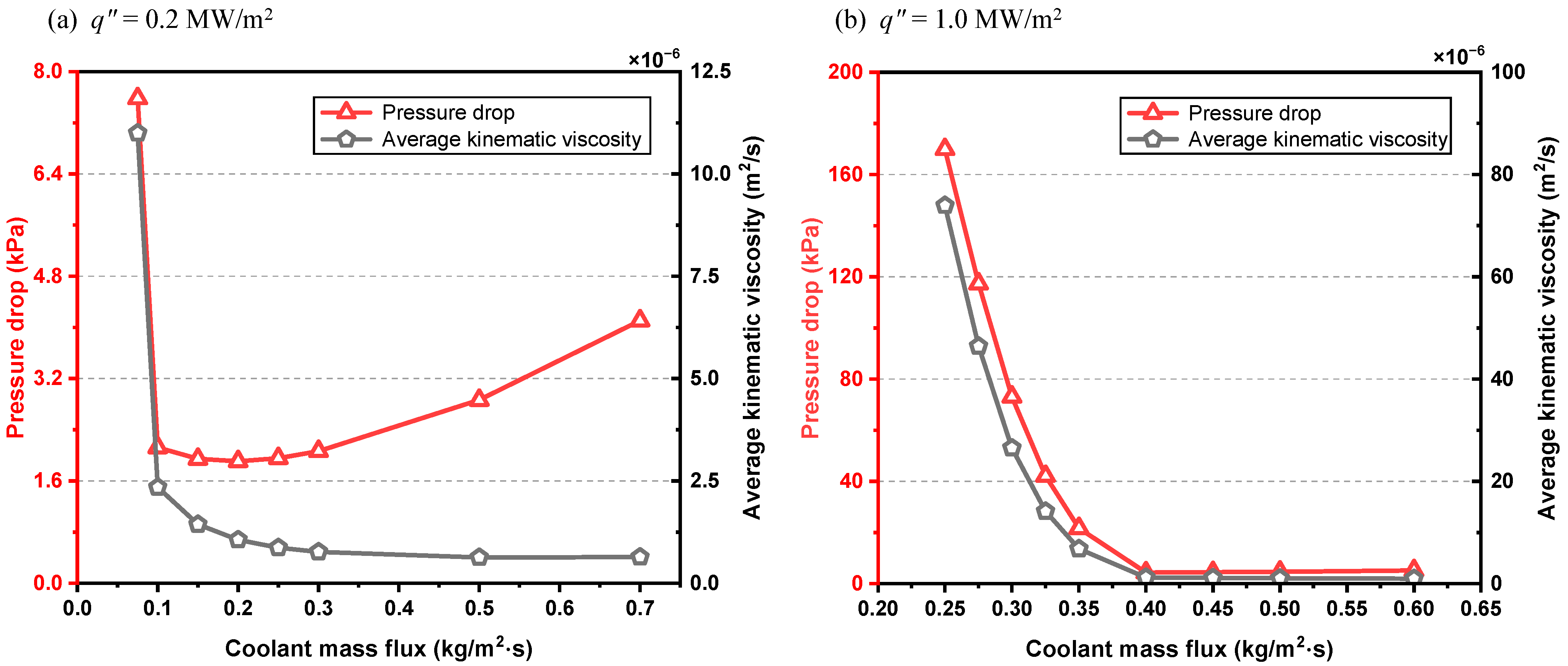 Energies 18 04070 g008