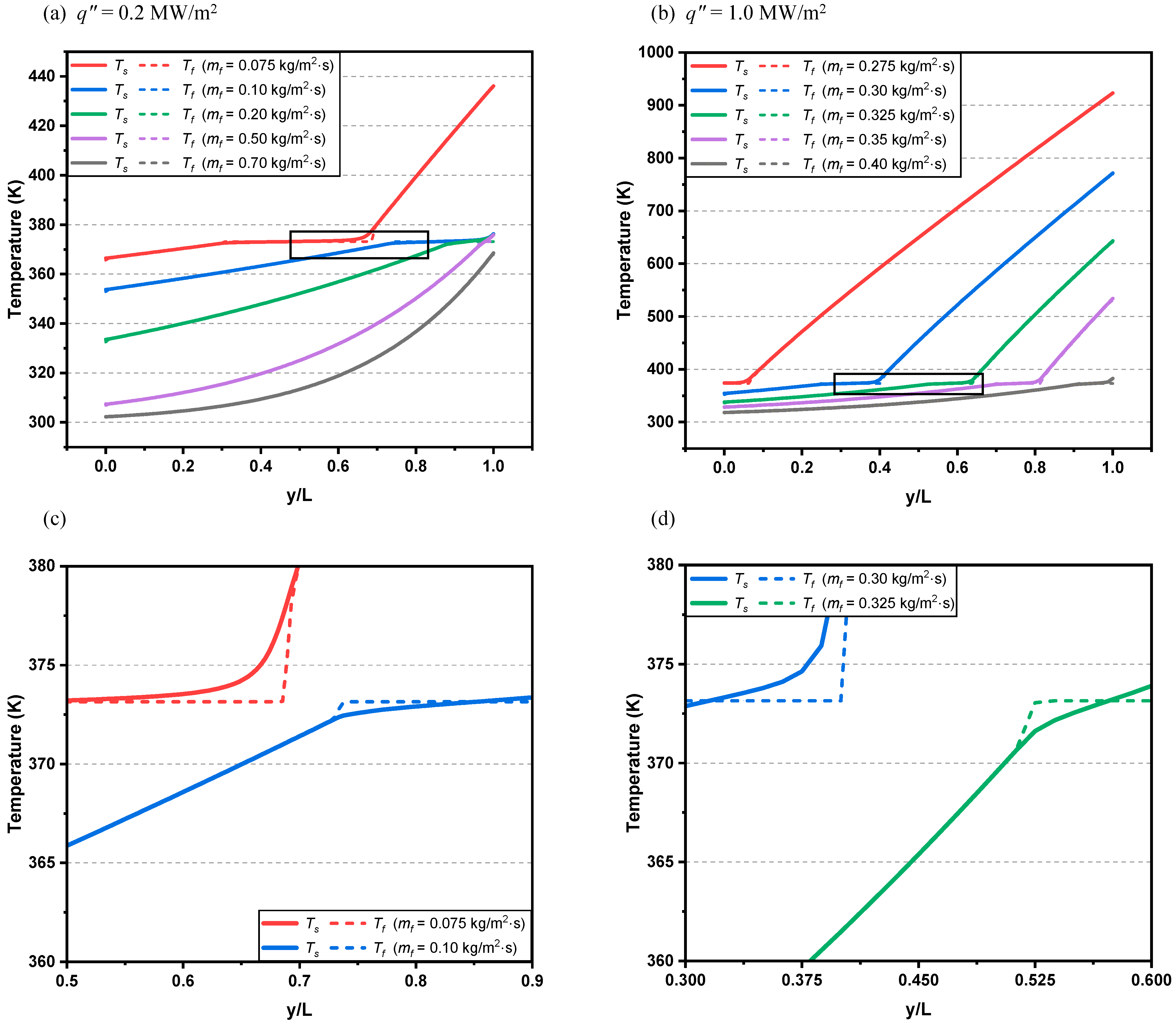Energies 18 04070 g010