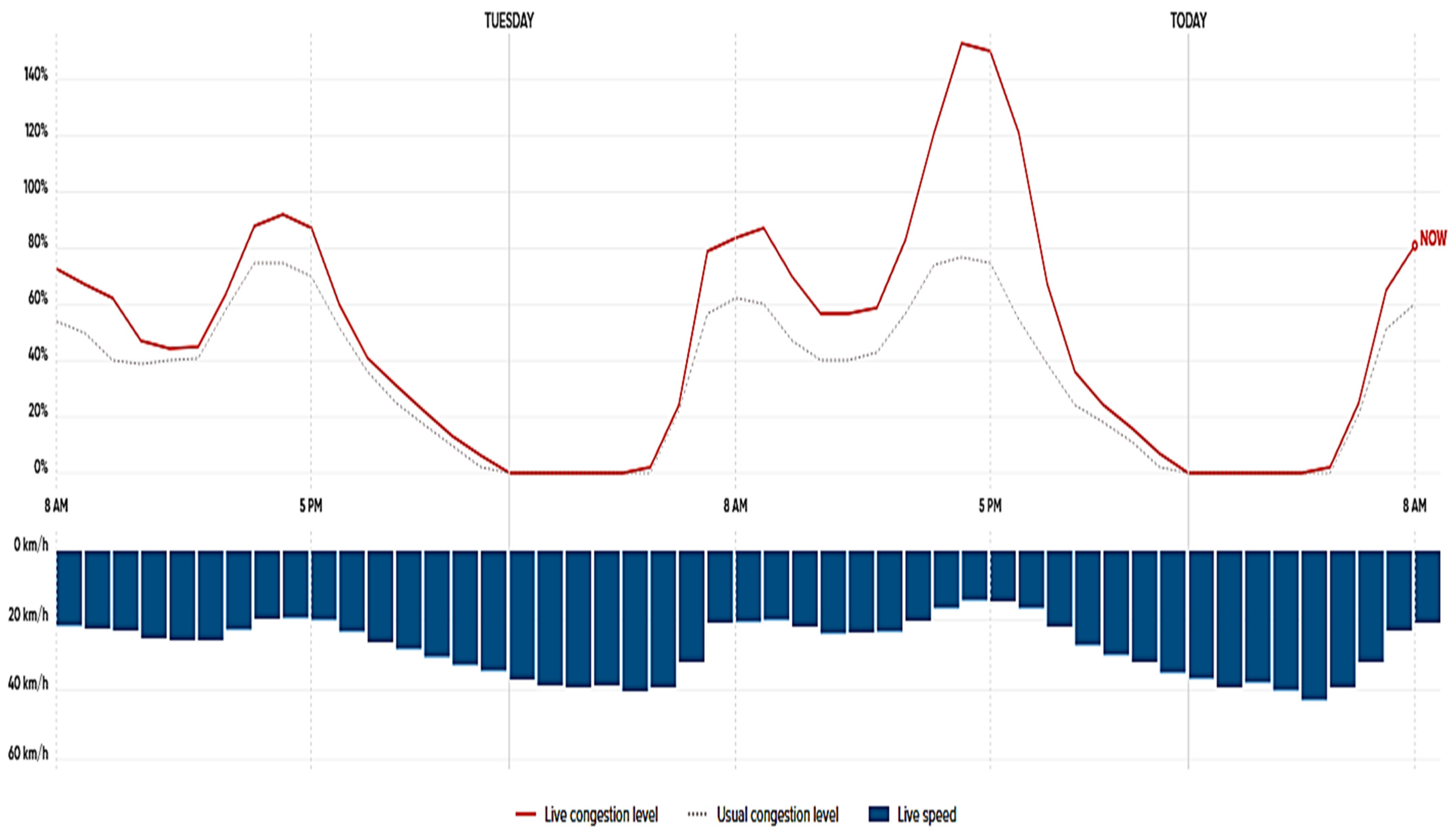 Energies 18 04079 g003
