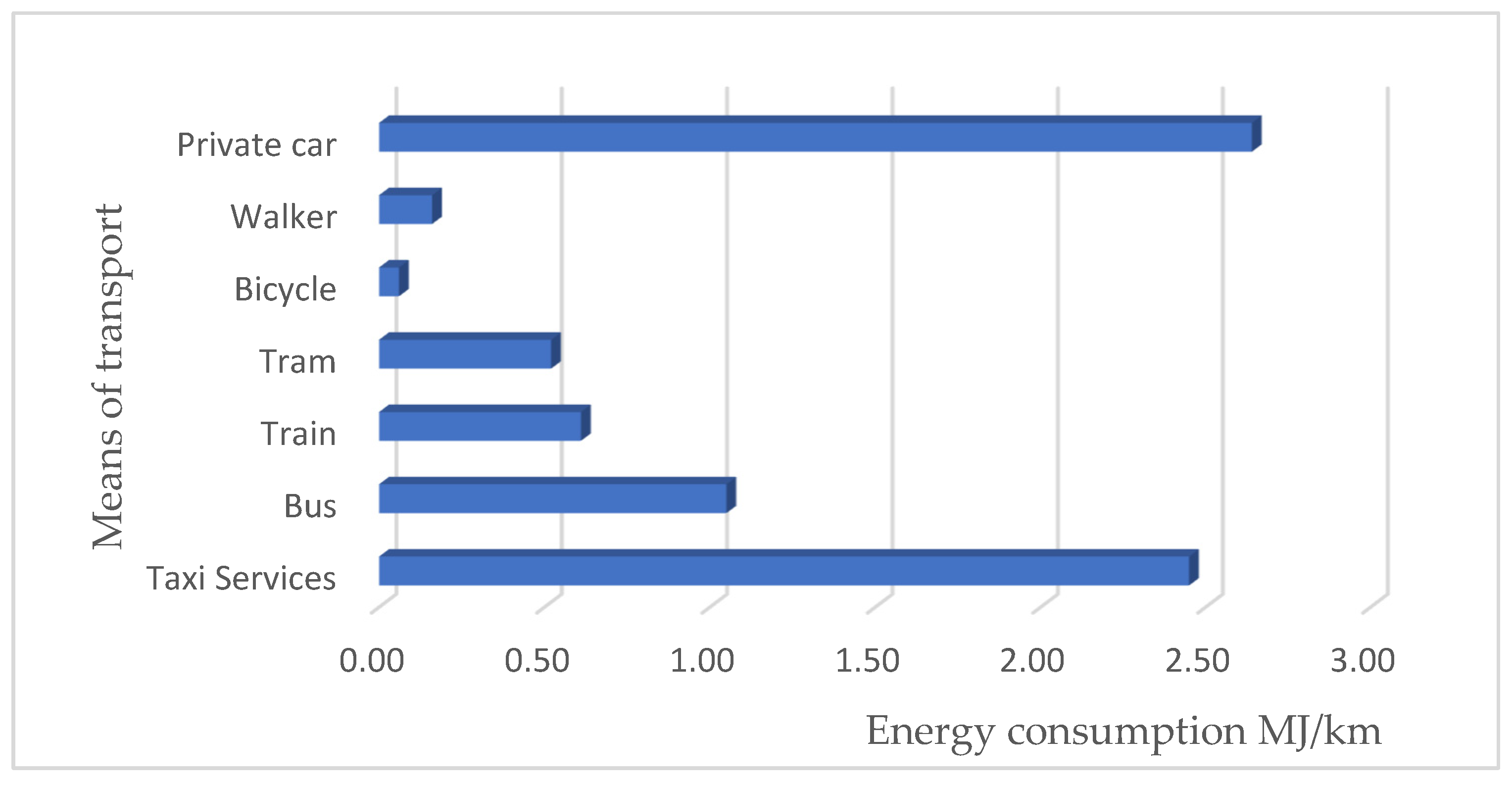 Energies 18 04079 g005