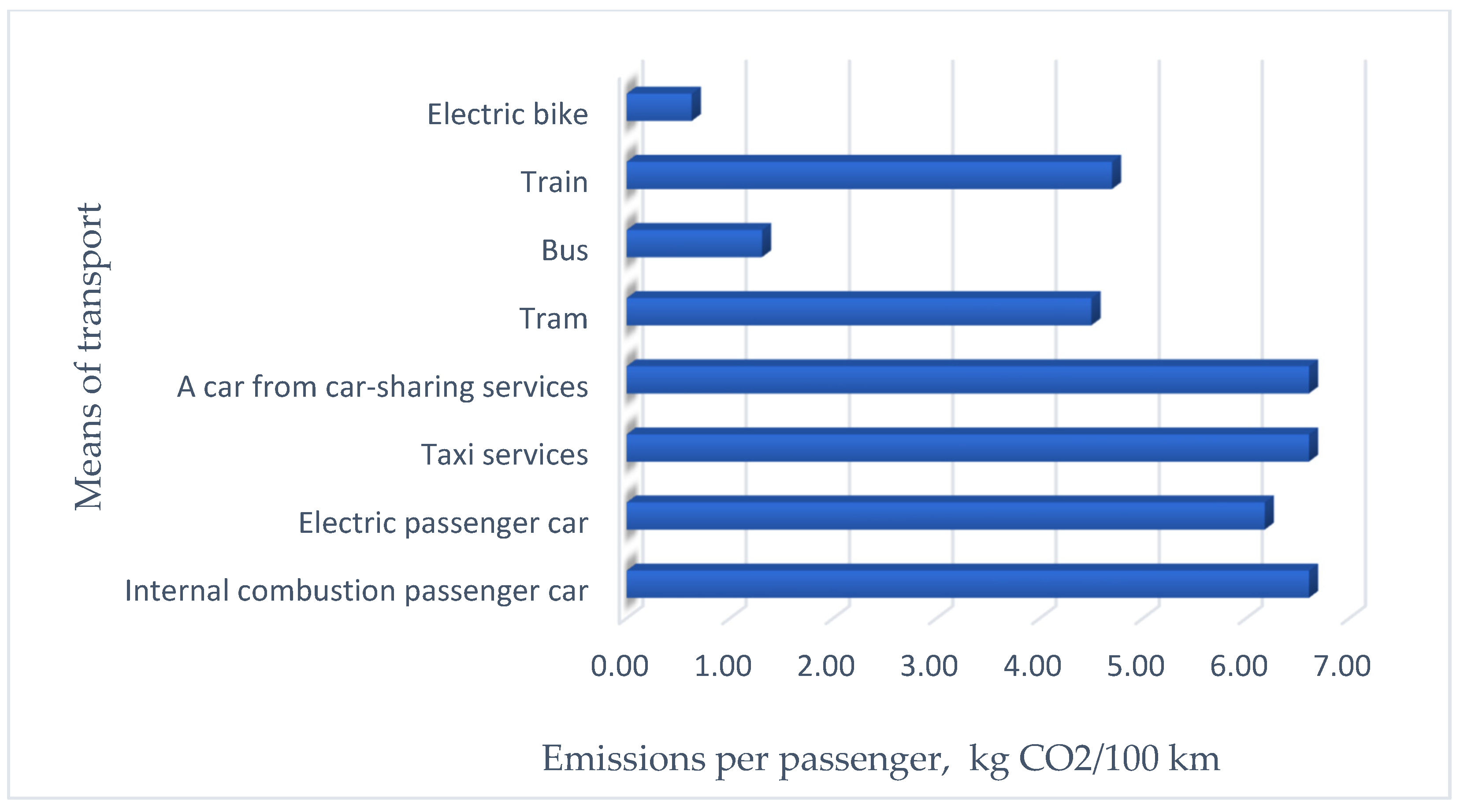 Energies 18 04079 g006