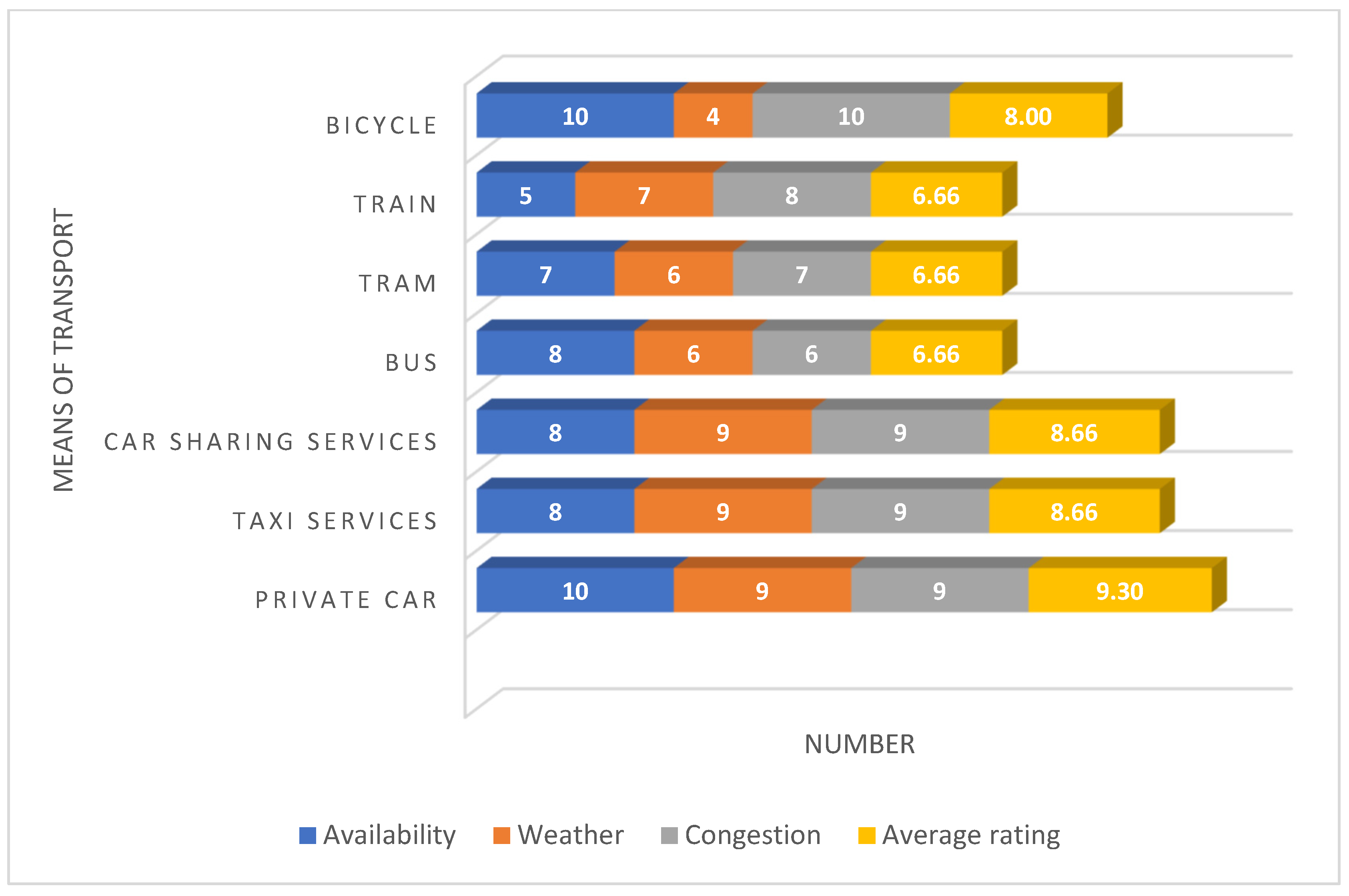 Energies 18 04079 g007