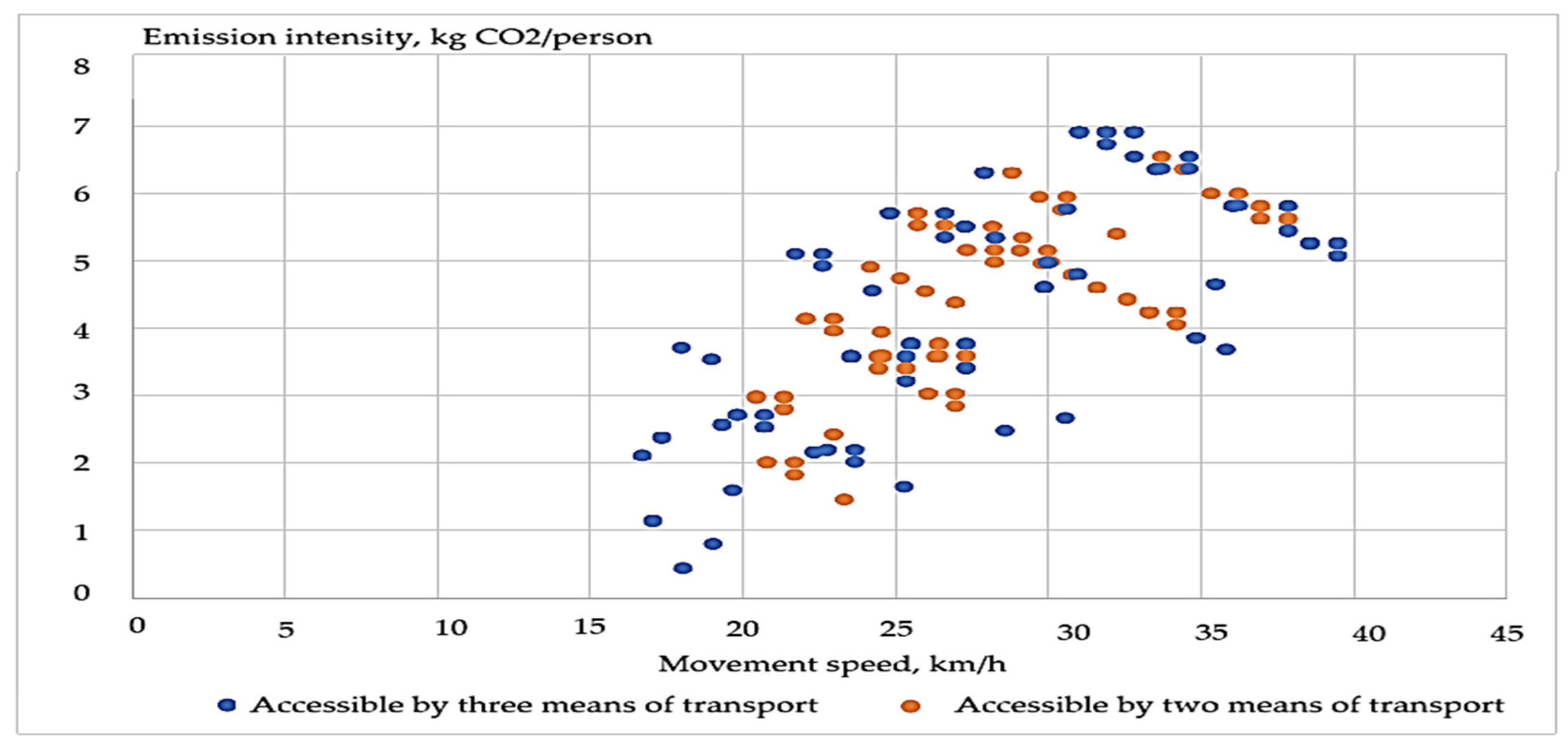 Energies 18 04079 g009